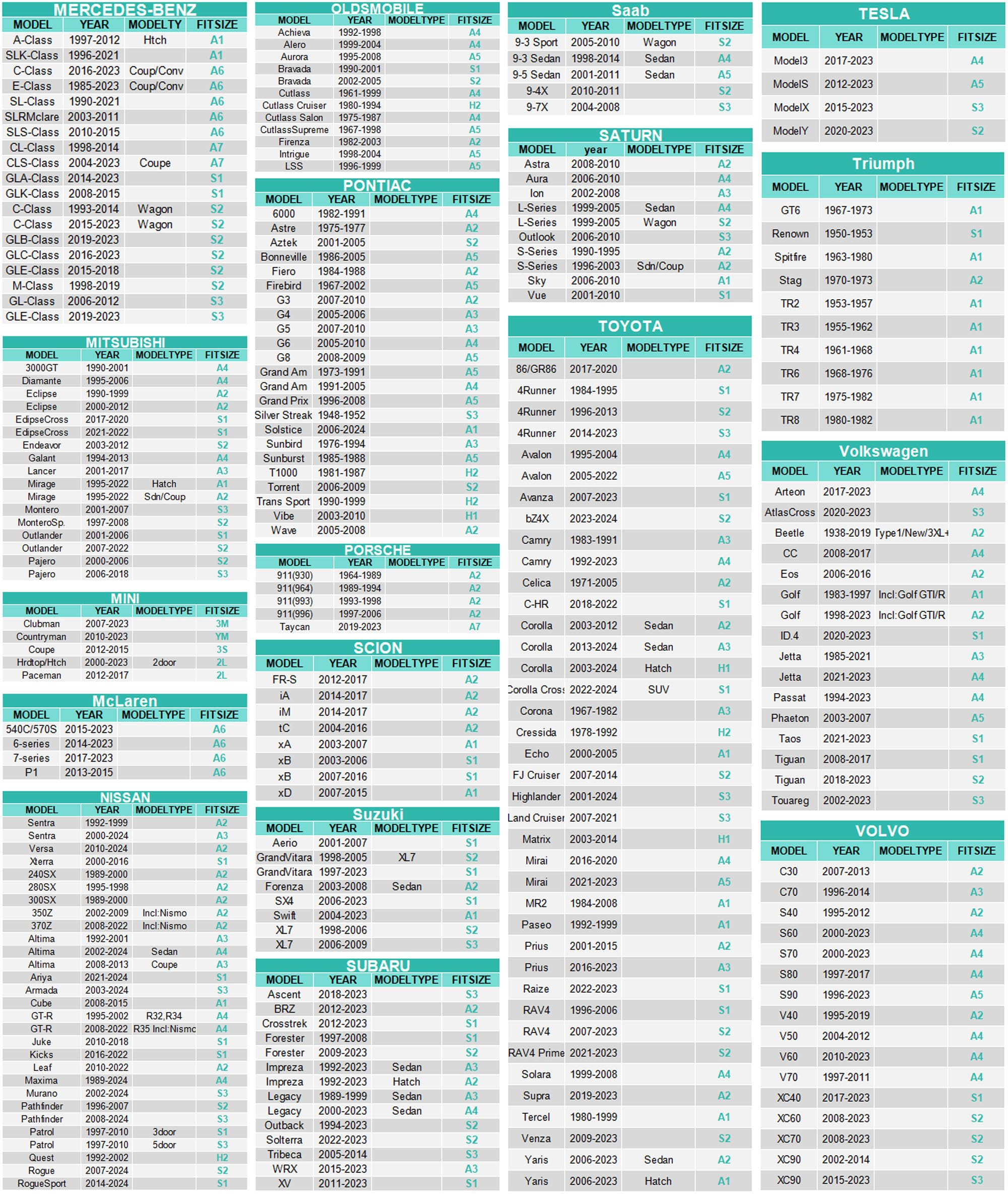 Gunhyi 6 Layers Car Cover For Coupe Sports Waterproof All Weather, Heavy Duty Full Exterior Cover Suitable For Audi Tt, Bmw Z4,