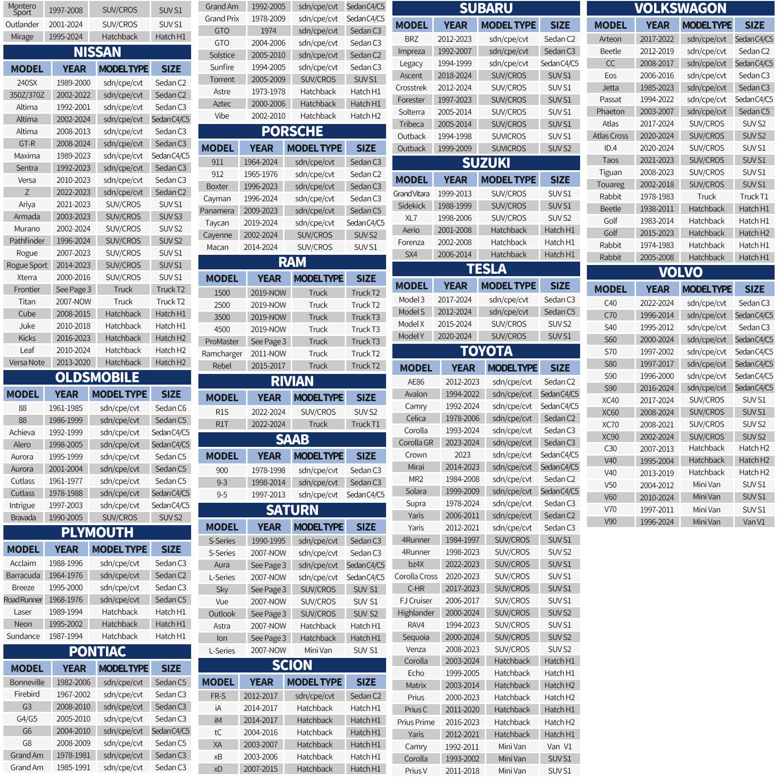 Leader Accessories Car Covers For Automobiles All-Weather Limited Waterproof, Breathable Full-Exterior Covers For Indoor And Outdoor Use, Fits Sedans 196-205