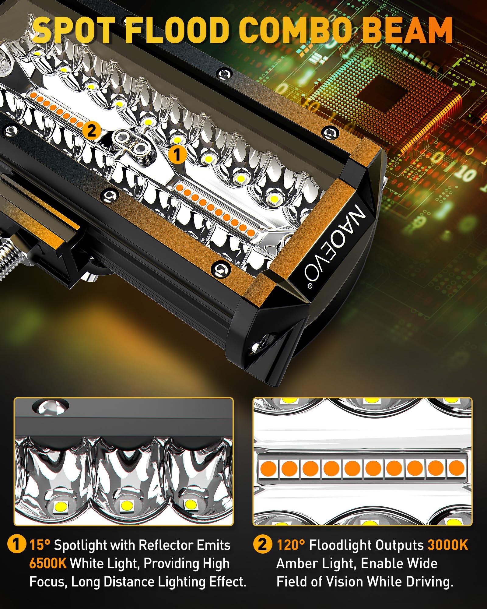 Naoevo 7 Inch Light Bar, 240W 24,000Lm Offroad Fog/Driving Lights Led Pods With 2 Leads Wiring Harness, Spot Flood Combo Led Wor