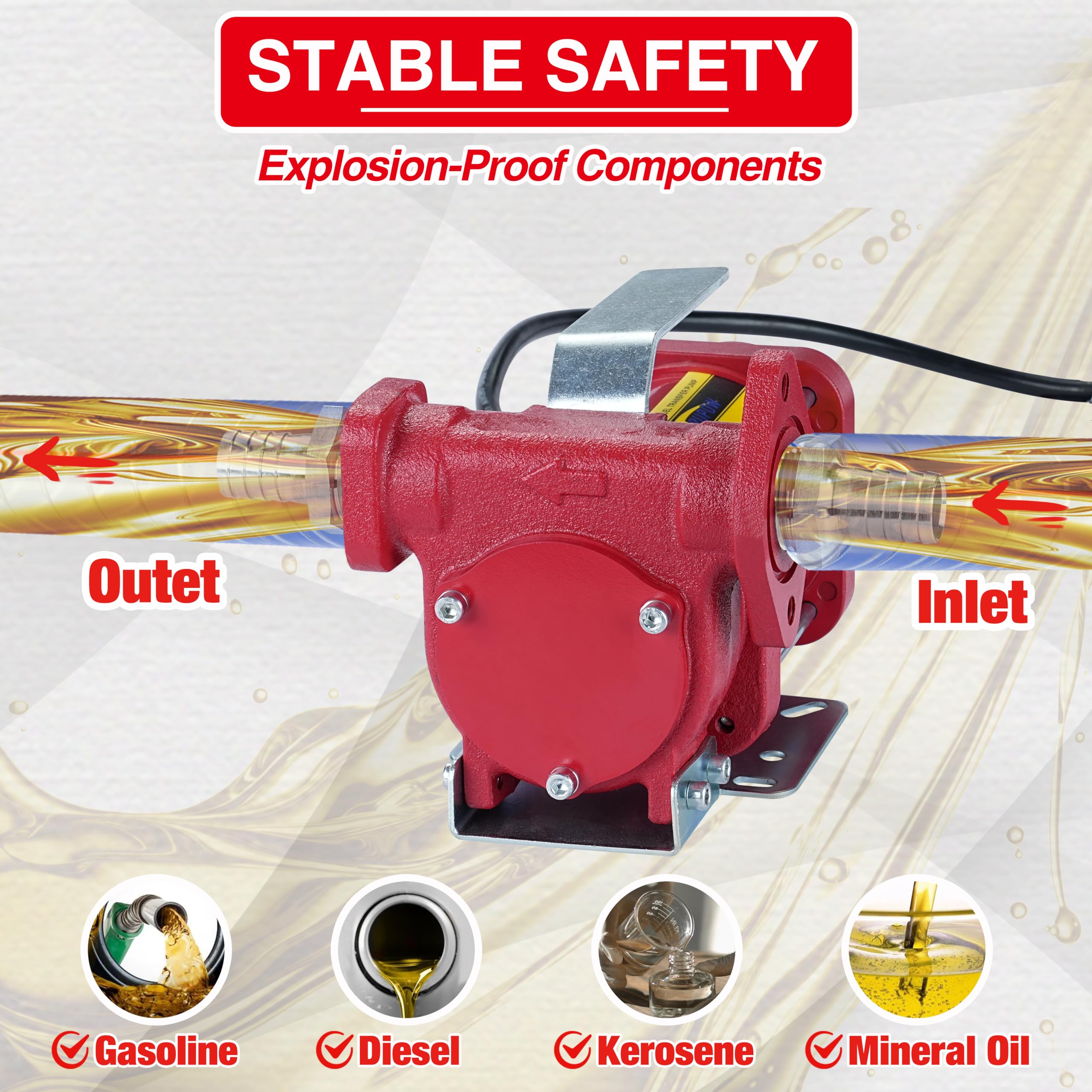 TRUPOW 12V DC 10GPM Self-priming Heavy-duty Gasoline Fuel Oil Transfer Pump with Explosion-proof for Gasoline Diesel Kerosene &