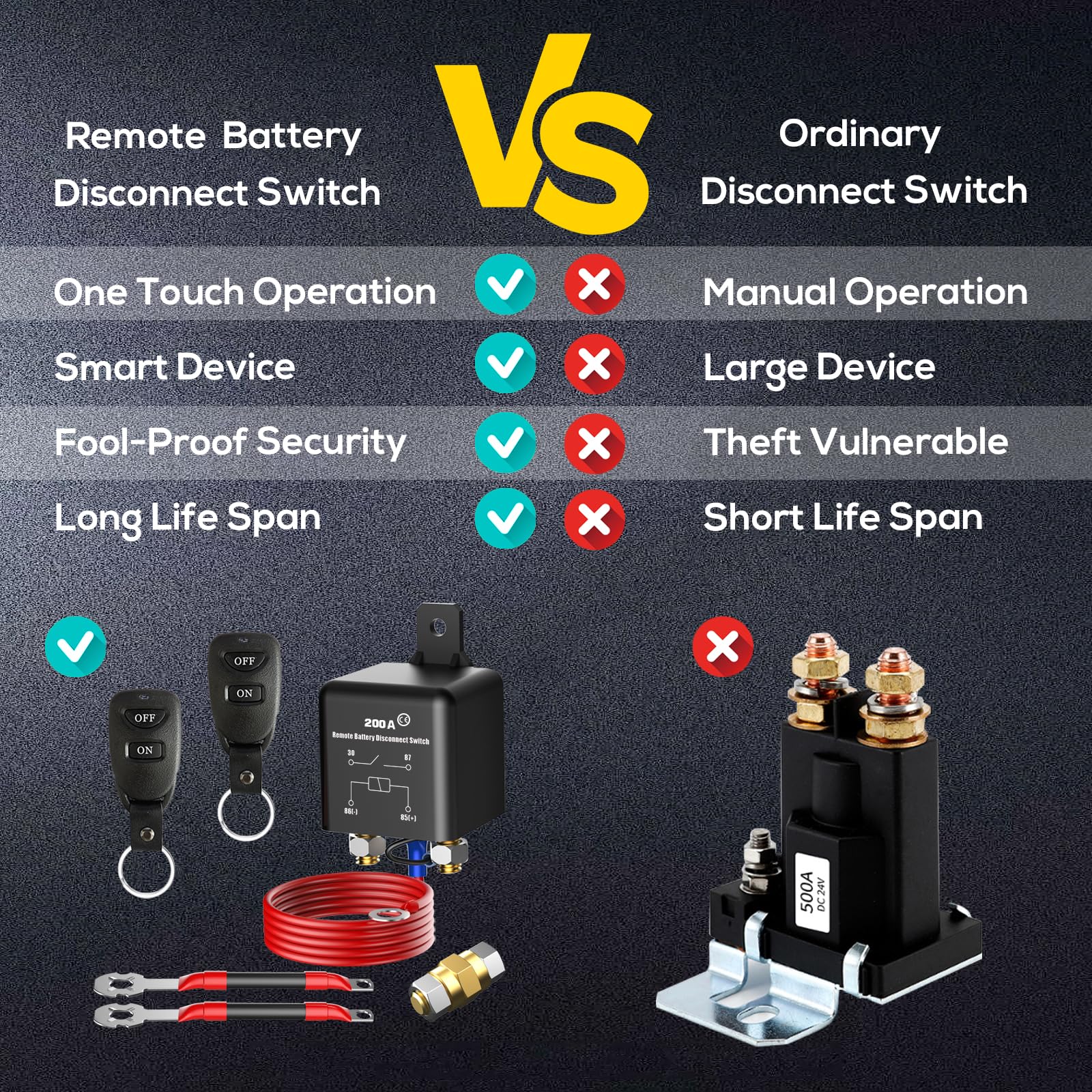 Side Post Remote Battery Disconnect Switch 12V 200A, Battery Cut Off Switch Upgrade Prevent Battery Drain, Easy Installation, Se