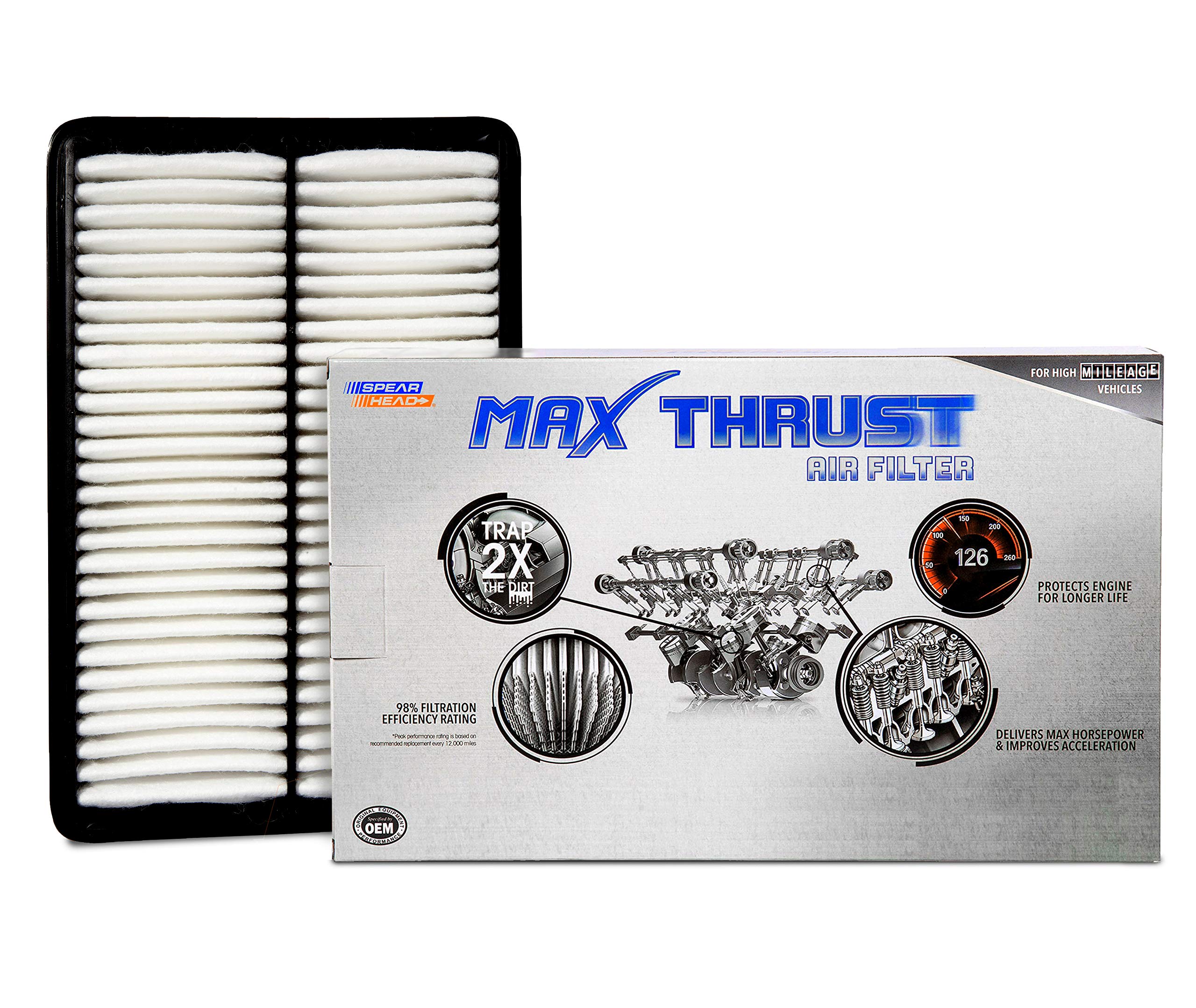 Spearhead Mpg Defense Max Thrust Engine Air Filter For All Mileage Vehicles, Fits Like Oem, Restores Mpg & Acceleration (Mt-259)