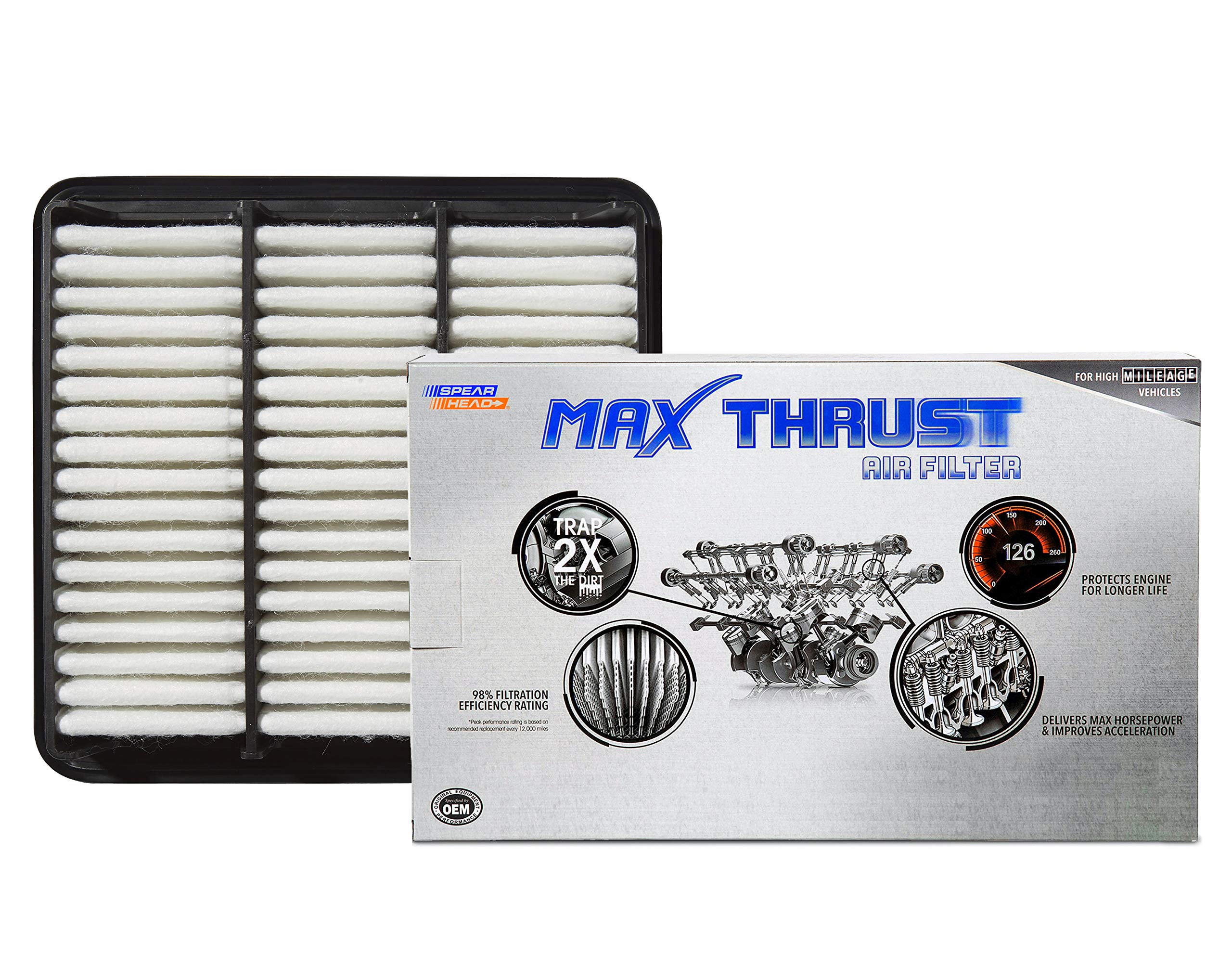 Spearhead Mpg Defense Max Thrust Engine Air Filter For All Mileage Vehicles, Fits Like Oem, Restores Mpg & Acceleration (Mt-470)