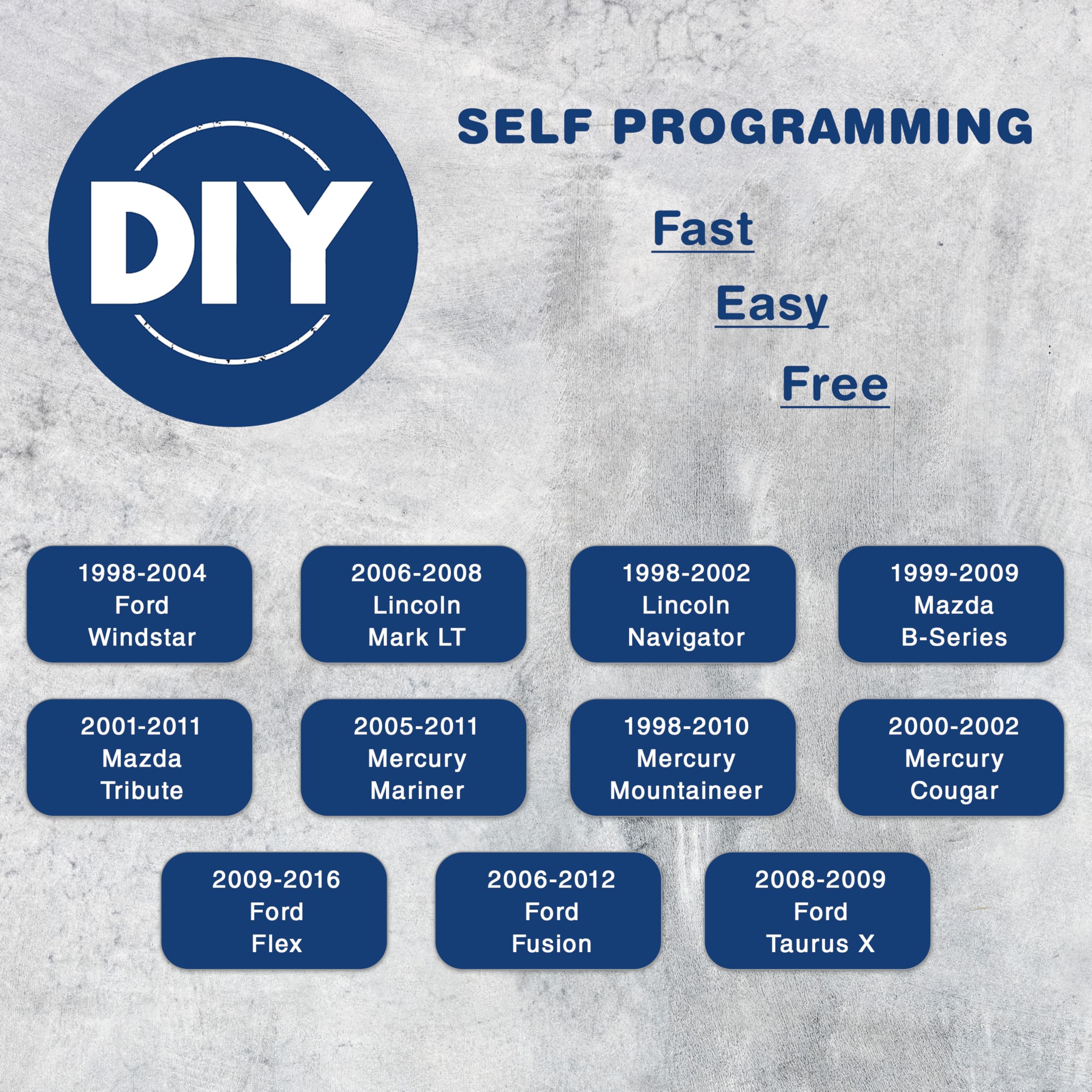 Keylessoption Key Fob Replacement For 2002 2003 2004 2005 2006 2007 2008 2009 2010 2011 2012 2013 2014 2015 2016 Ford F150 Explo