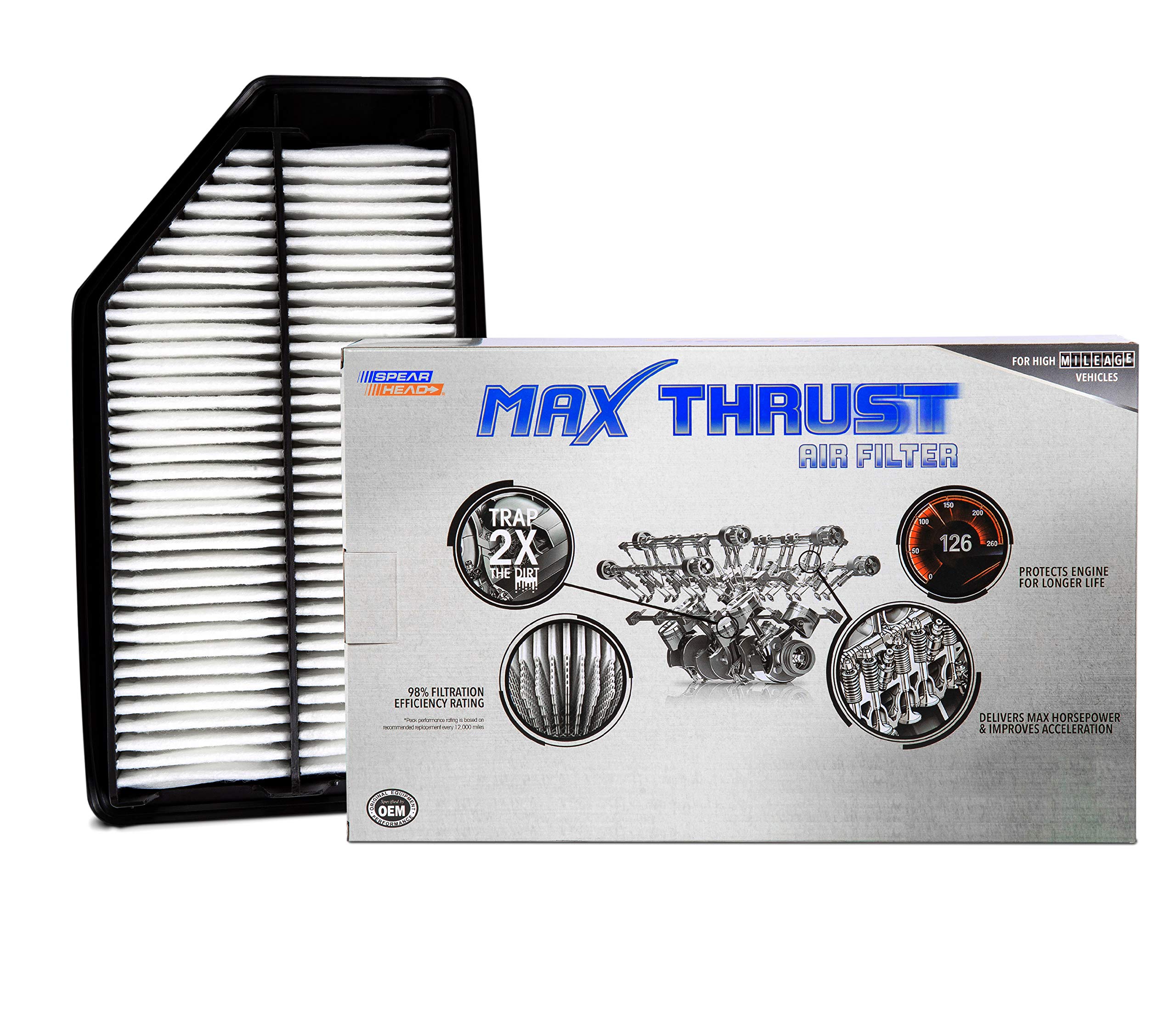 Spearhead Max Thrust Performance Engine Air Filter For All Mileage Vehicles - Increases Power & Improves Acceleration (MT-042)