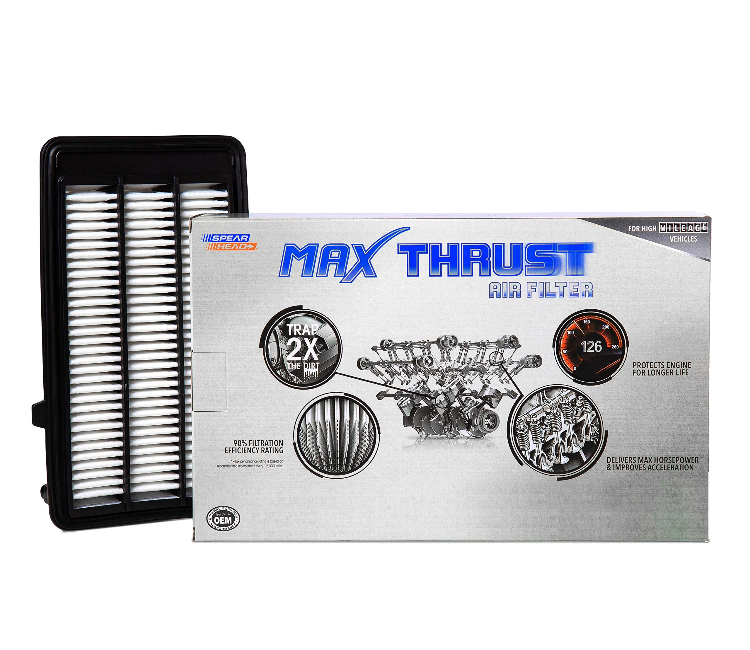 Spearhead Max Thrust Performance Engine Air Filter For All Mileage Vehicles - Increases Power & Improves Acceleration (Mt-050)