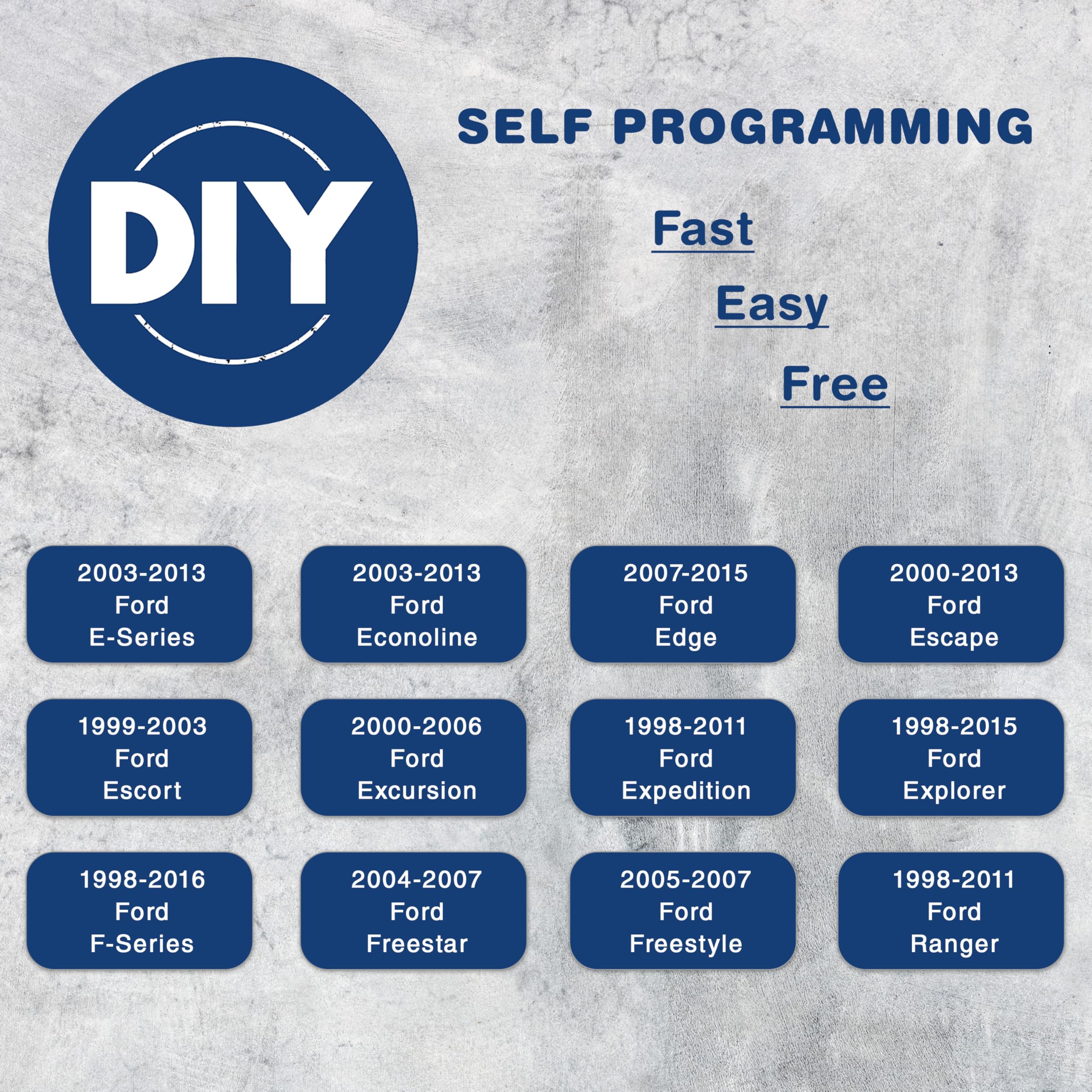 2 Keylessoption Blue Replacement 3 Button Keyless Entry Remote Control Key Fob Clicker