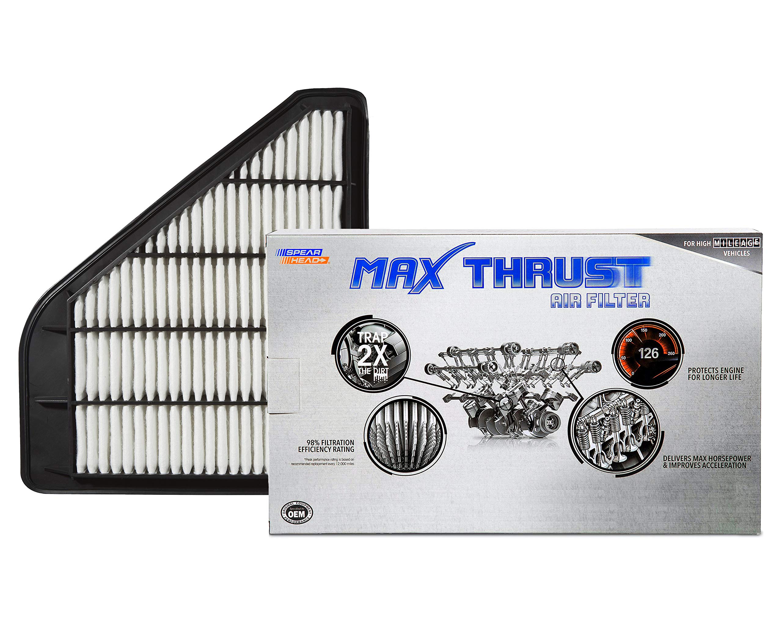 Spearhead Mpg Defense Max Thrust Engine Air Filter For All Mileage Vehicles, Fits Like Oem, Restores Mpg & Acceleration (Mt-110)