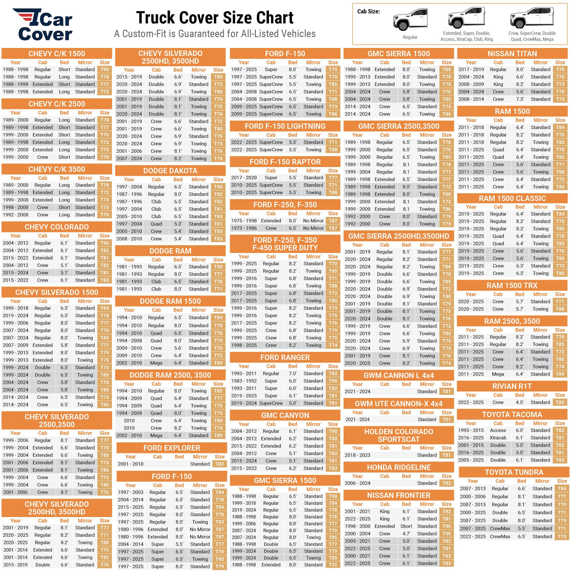 iCarCover 30-Layer Premium Truck Car Cover Waterproof All Weather | Rain Snow UV Sun Protection Full Car Covers | Silverado 2500