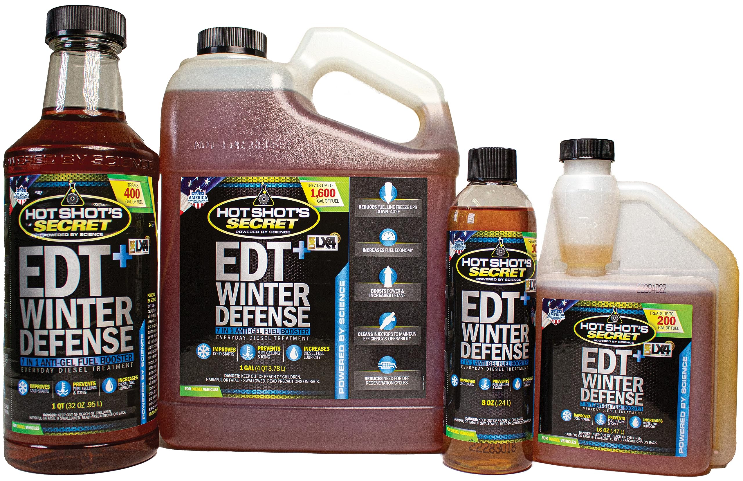 Hot Shot'S Secret Edt+ Winter Defense, 7-In-1 Anti-Gel Diesel Fuel Additive - Prevents Gelling, Protects Diesel Fuel System, Die
