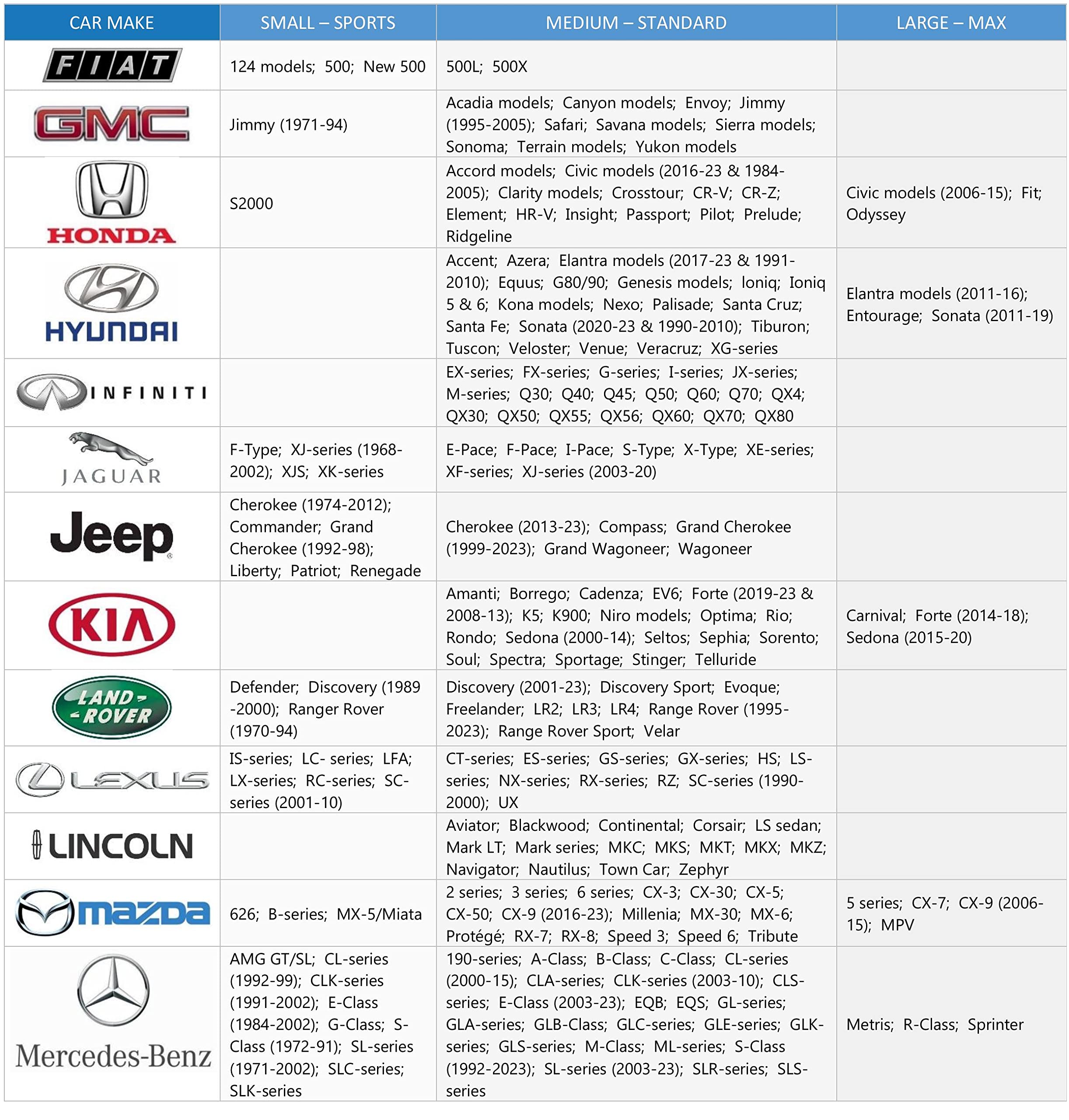 Ezyshade Windshield Sun Shade With Shield-X Reflective Technology. See Vehicle Size-Chart. Foldable Car Sunshade For Front Winds