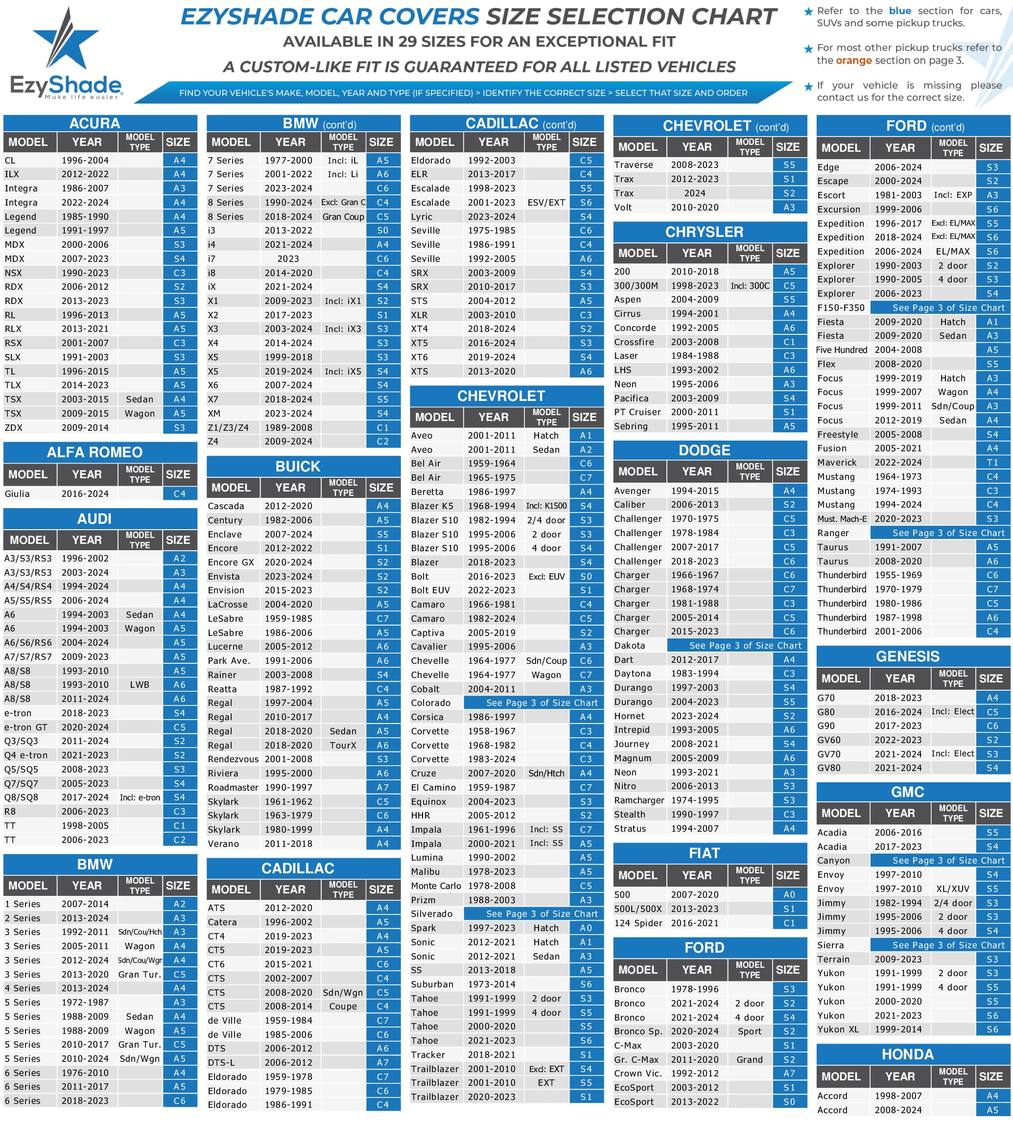 Ezyshade 10-Layer Waterproof Sports Car Cover. See Vehicle Size-Chart For Accurate Fit. All Weather Outdoor Covers. Camaro Challenger Firebird Gto Classic Cars Sun Snow Rain. Size C5 (See Size Chart)