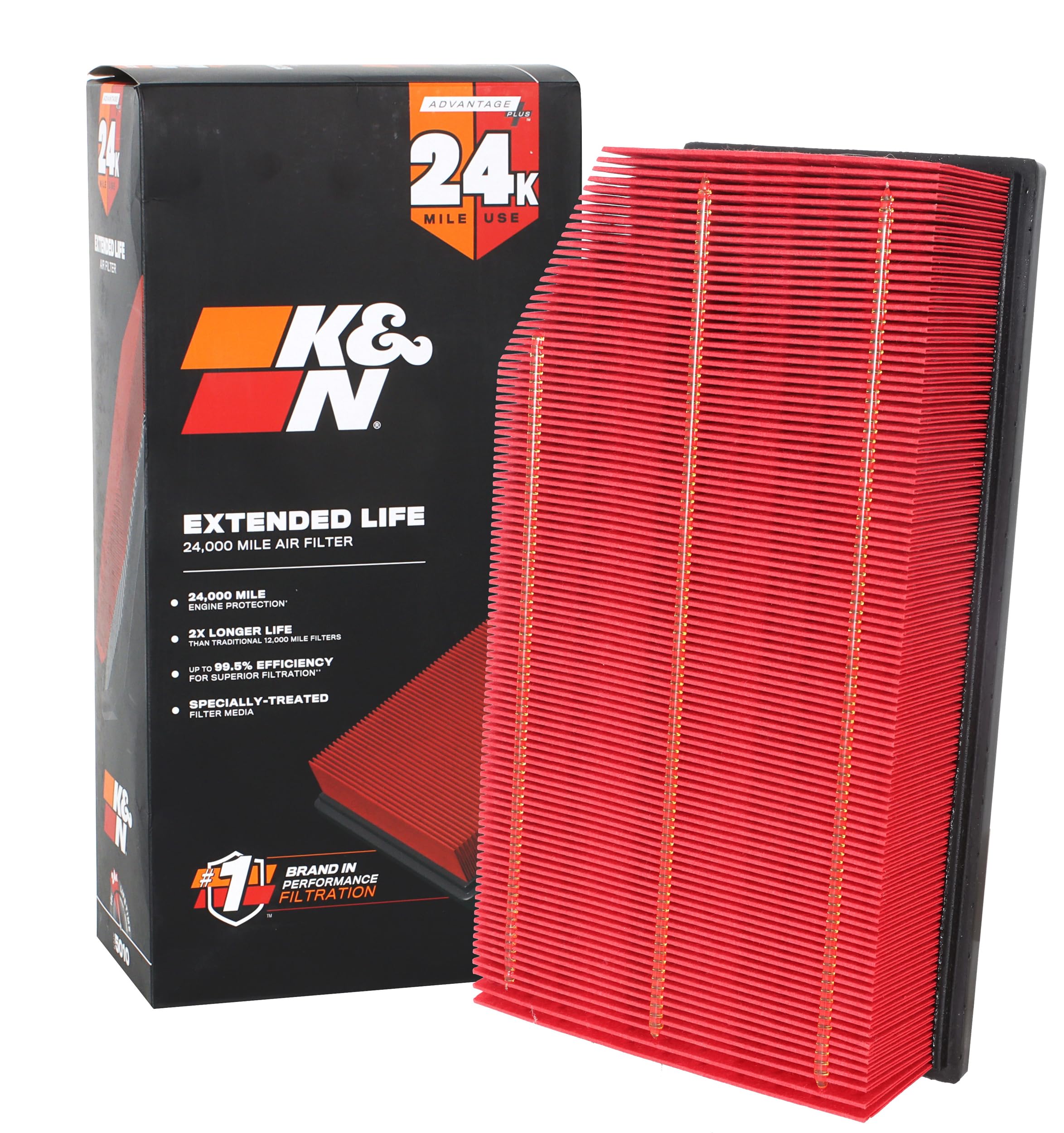 K&N Engine Air Filter: Extended Life 24,000 Mile Replacement Air Filter: Compatible with 2018-2021 Jeep Wrangler JL and Gladiato
