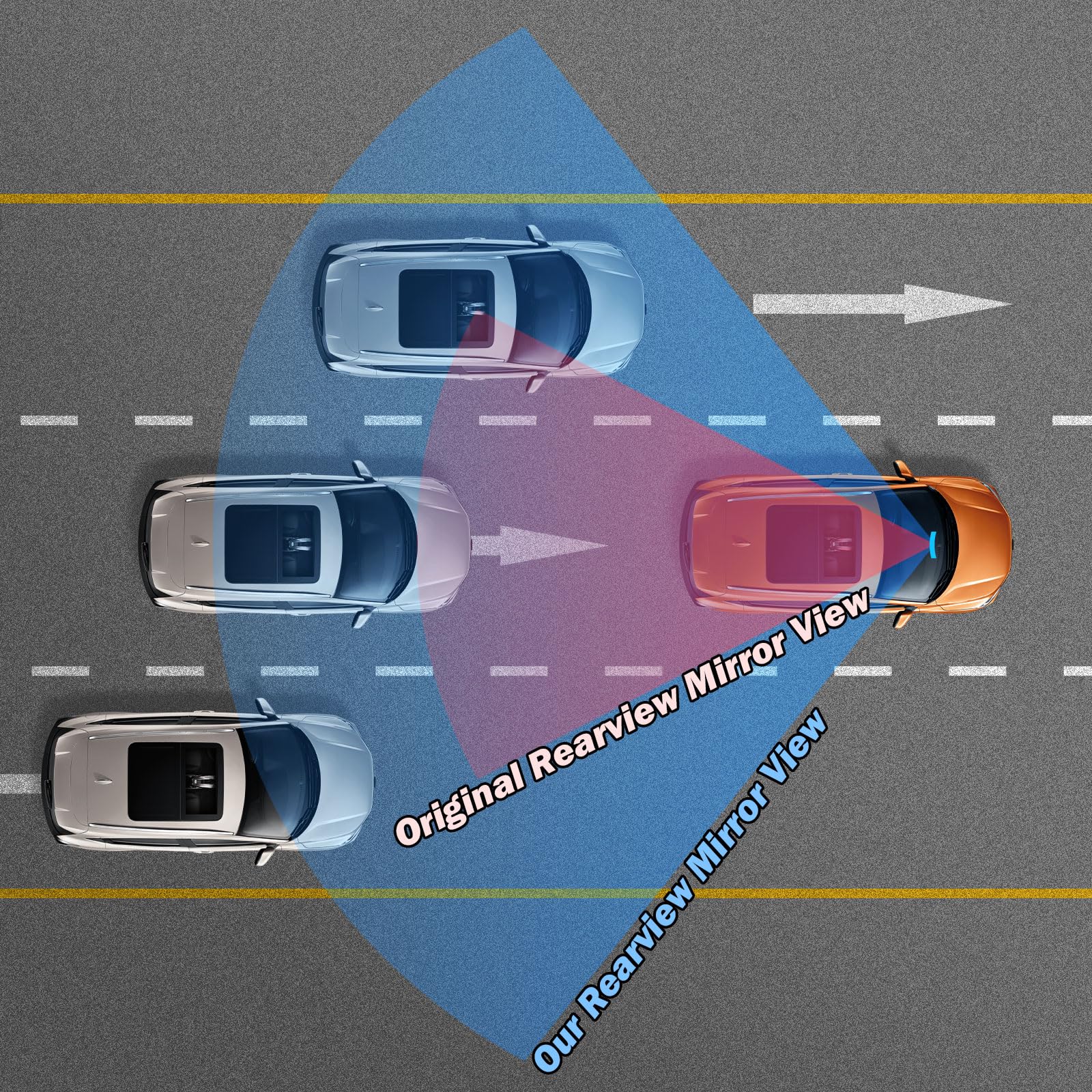 Joytutus Panoramic Anti-Glare Rear View Mirror, Wide Angle Convex Effectively Reduces Blind Spot, Universal Car Suv Trucks (Blue