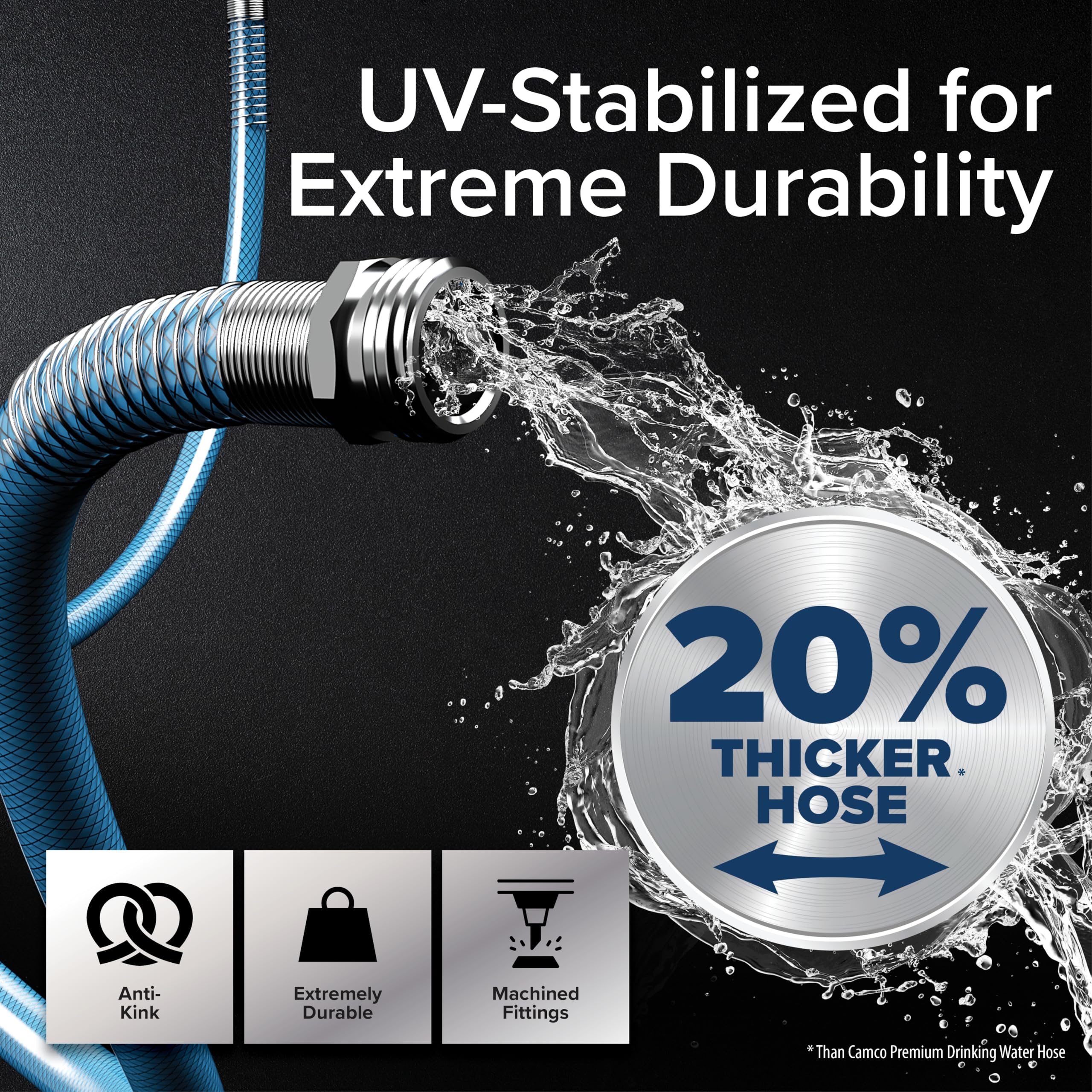 Camco Tastepure 35-Foot Premium Camper/Rv Drinking Water Hose | Features A Heavy-Duty No-Kink Design With Strain Relief Ends & 5