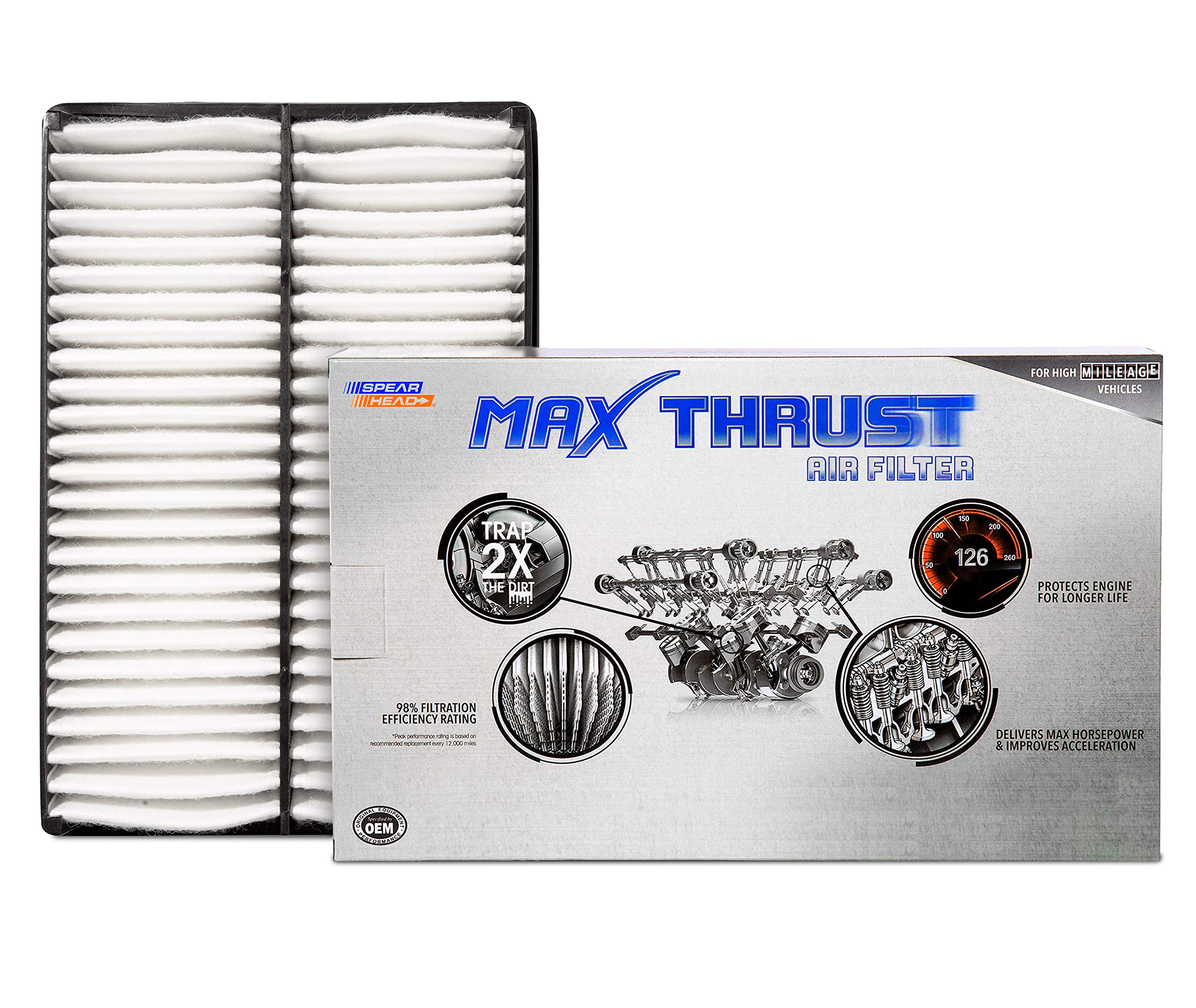 Spearhead Mpg Defense Max Thrust Engine Air Filter For All Mileage Vehicles, Fits Like Oem, Restores Mpg & Acceleration (Mt-898)