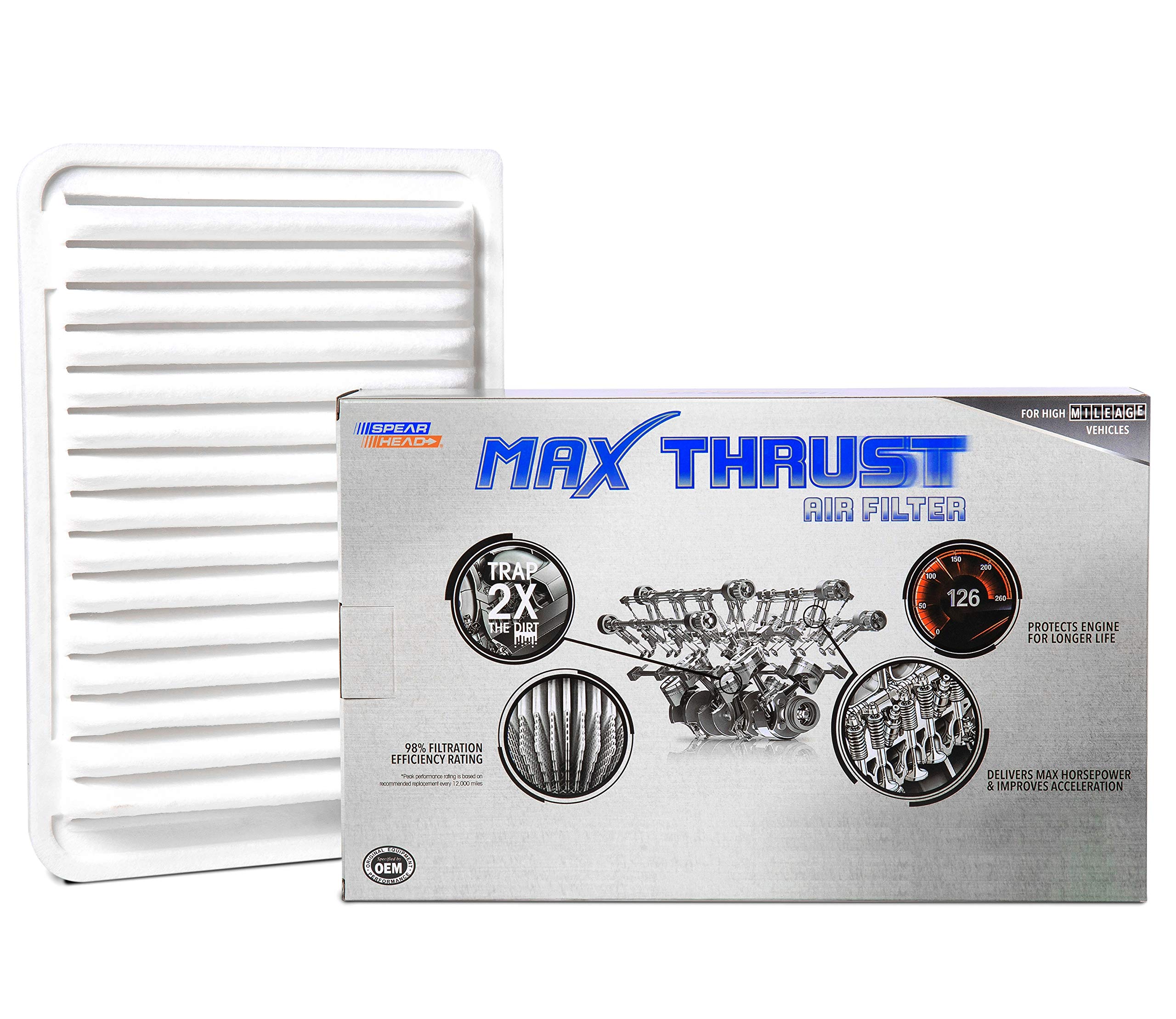 Spearhead Mpg Defense Max Thrust Engine Air Filter For All Mileage Vehicles, Fits Like Oem, Restores Mpg & Acceleration (Mt-171)