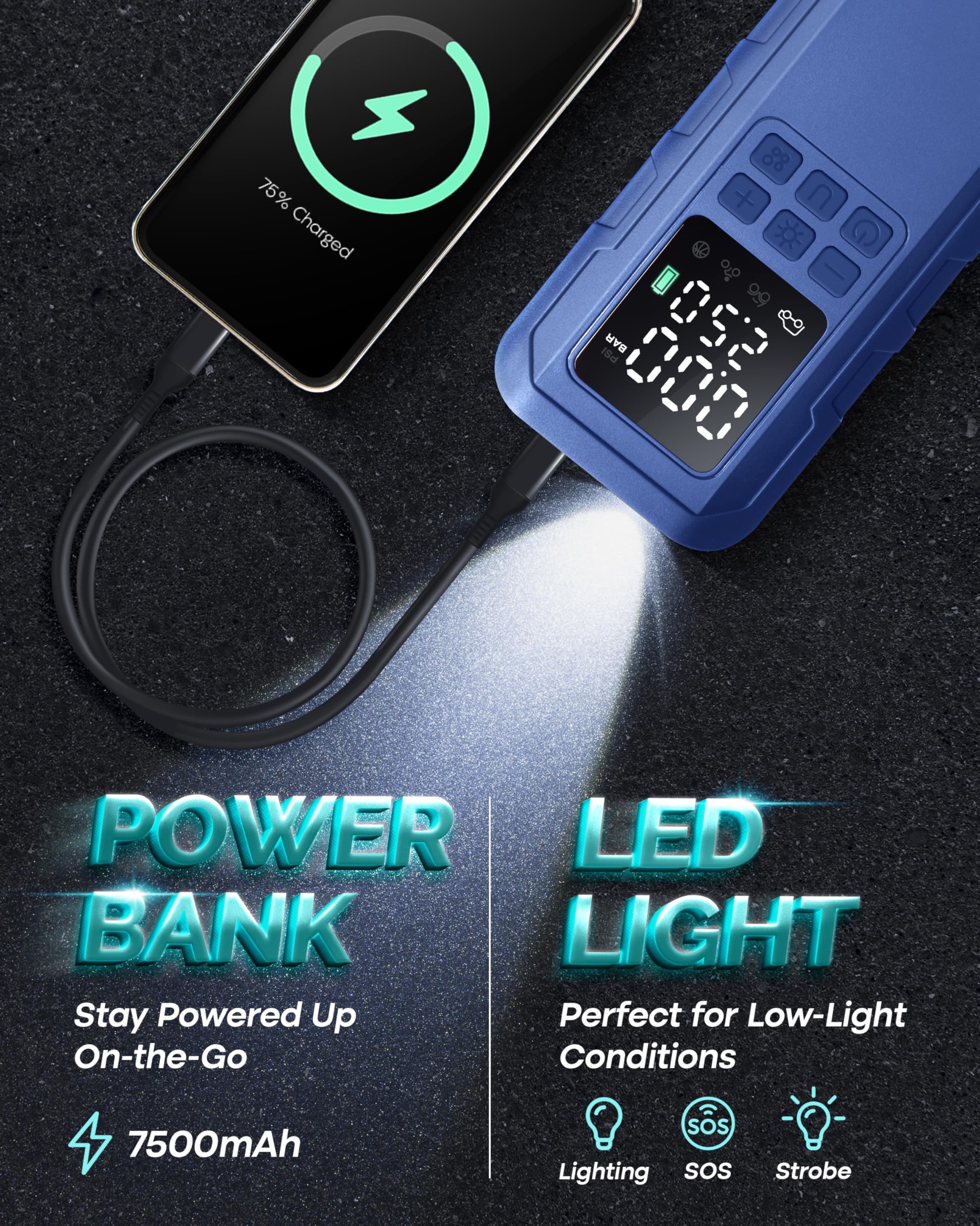 Nature Hero Tire Inflator Portable Air Compressor,150 Psi Car Tire Air Pump Portable With Digital Lcd Pressure Gauge,Electric Ai