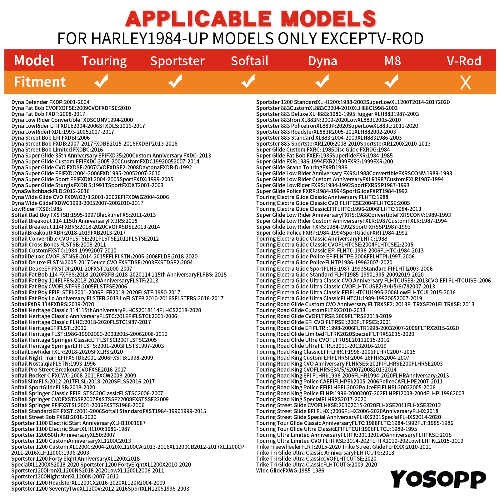 Yosopp Cone Exhaust Gasket For Harley, Made Of Graphite & Steel Mesh - Fits 1984-Later Most Harley Davidson Bikes: Touring, Sportster, Dyna, Softail (1 Pair 2Pcs)