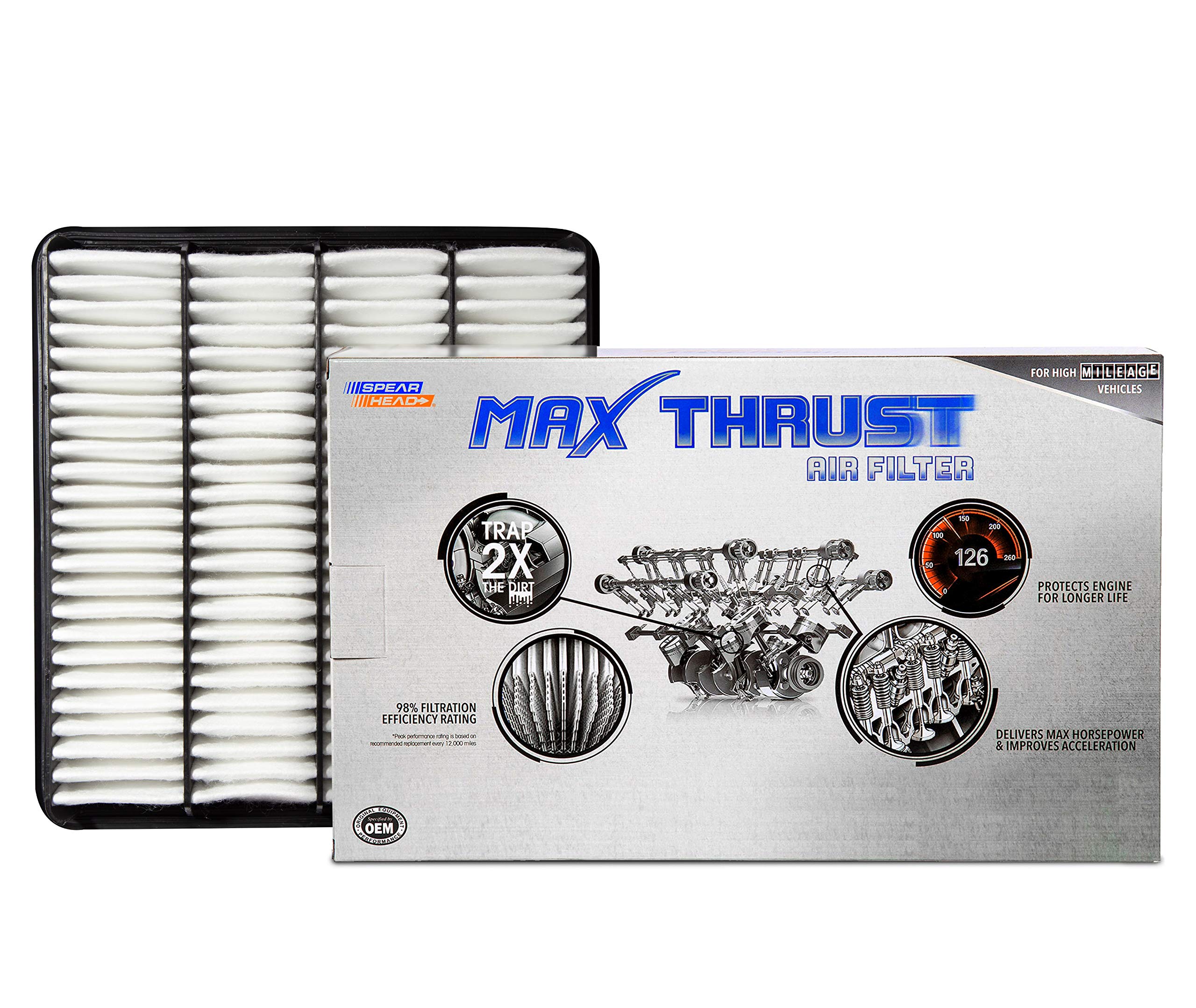 Spearhead Mpg Defense Max Thrust Engine Air Filter For All Mileage Vehicles, Fits Like Oem, Restores Mpg & Acceleration (Mt-343)