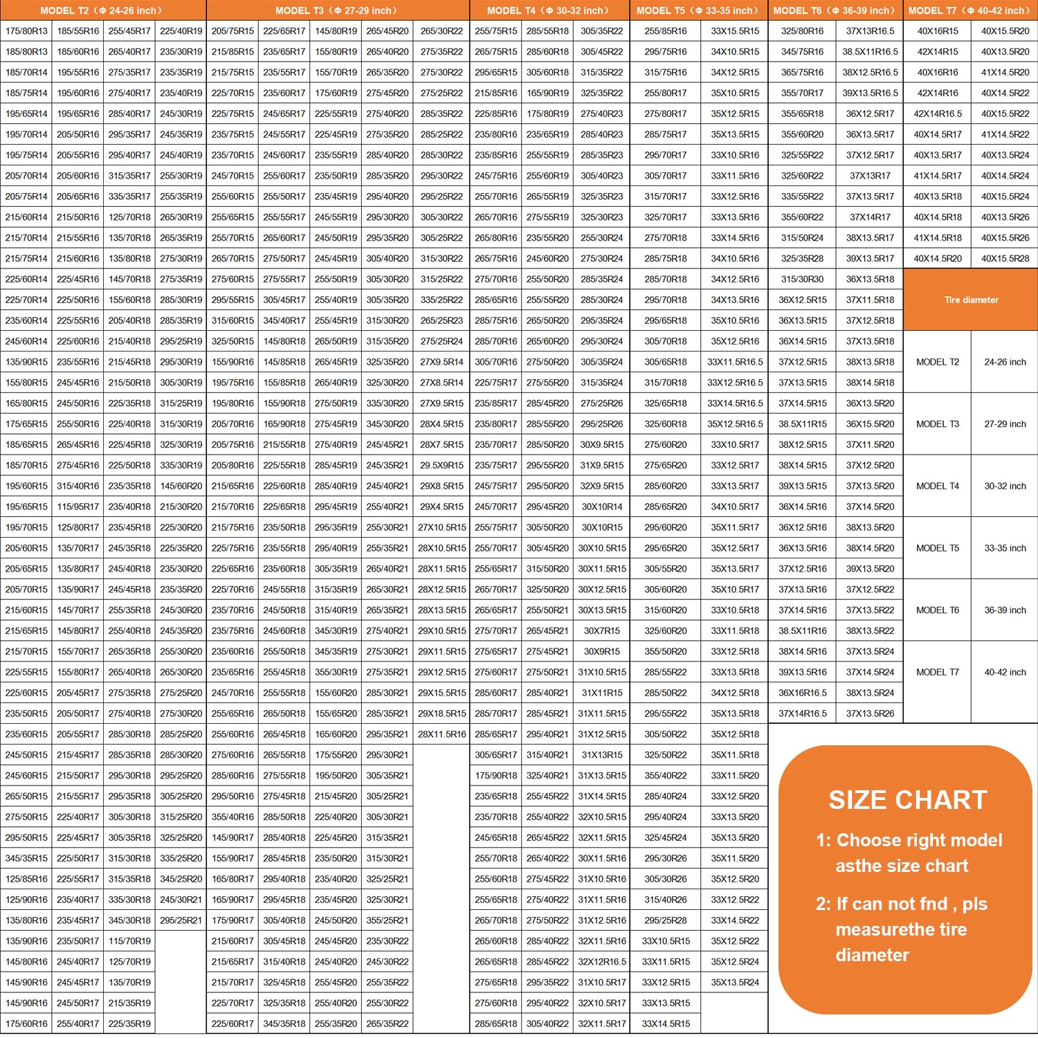 Kayme Rv Tire Covers Set of 4, Travel Trailer Camper Truck SUV Motorhome Waterproof Wheel Cover, Sun Rain Snow Protector, Fit 27