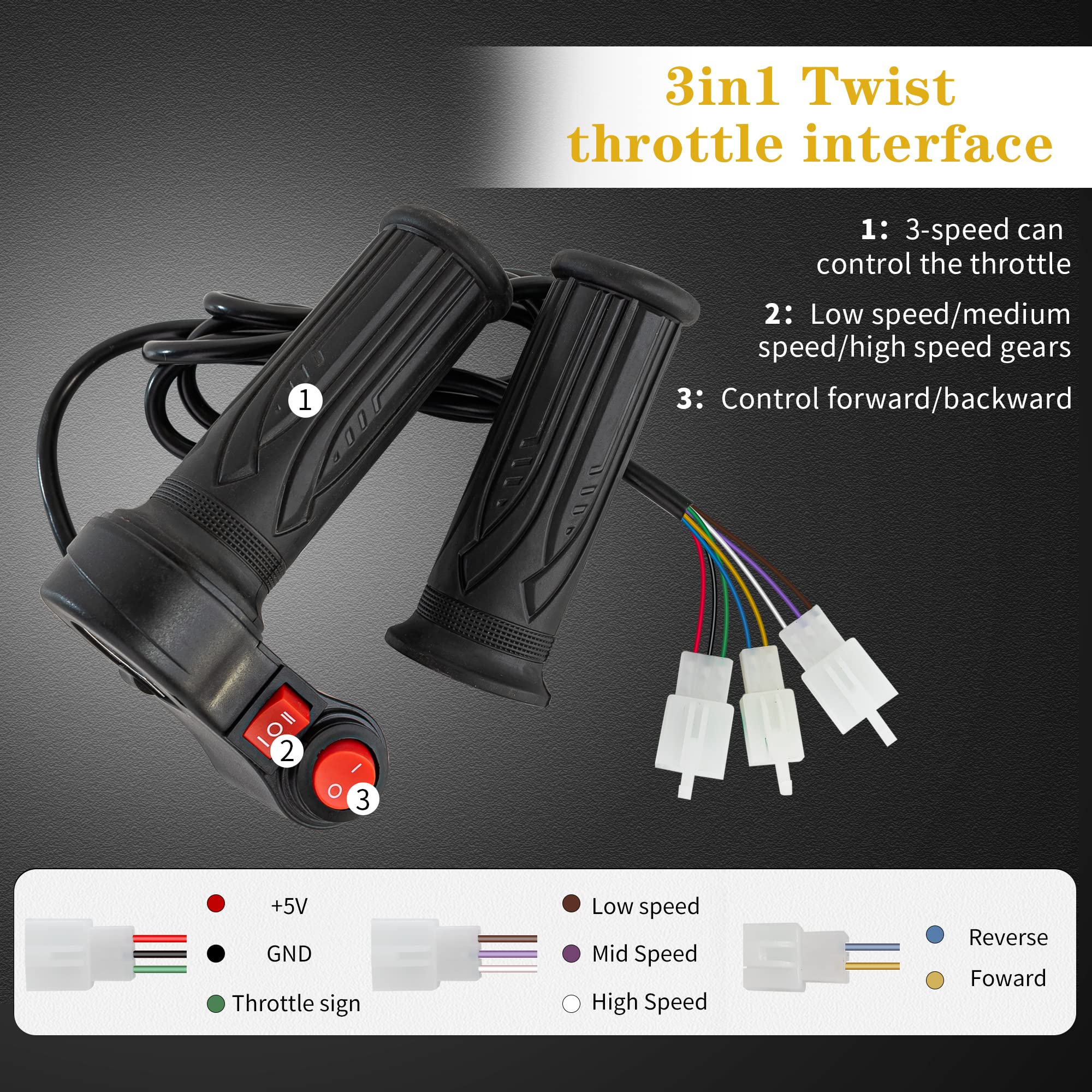 Universal Electric Throttle Three Speed Throttle With Reverse Electric Scooter Twist Throttle Full Handlebar Grip With Forward And Reverse Accelerator For Electric Scooter Electric Motorcycle 12-96V