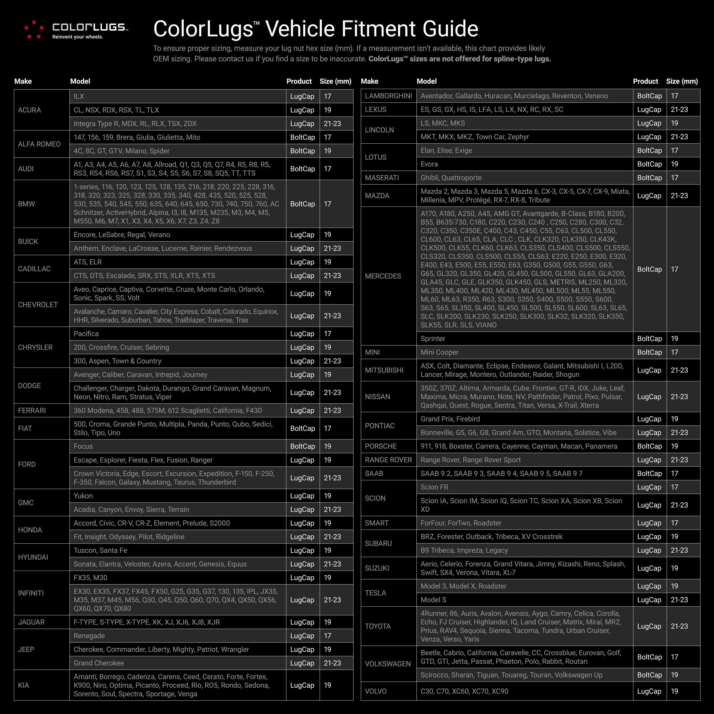 Colorlugs Vinyl Lug Nut Cover | Bubble Gum Pink | Flexible Fit Wheel Lug Nut Cap | Fits 19 Mm | Pack Of 20 | Includes Deluxe Ext