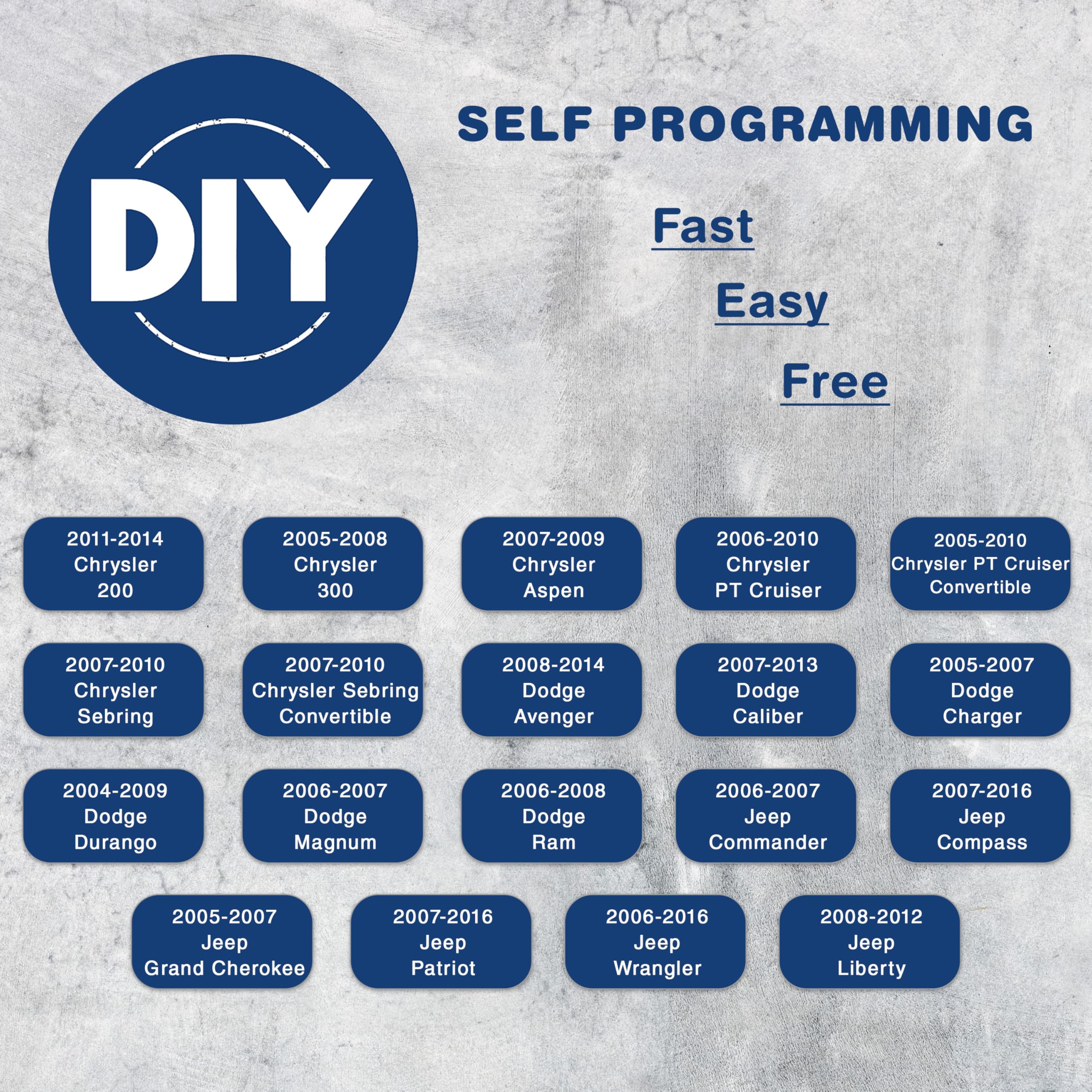 2X Keylessoption Key Fob Replacement For 2004 2005 2006 2007 2008 2009 2010 2011 2012 2013 2014 2015 2016 Chrysler 300 Dodge Durango Ram Jeep Cherokee Remote, 4-Button Oht692427Aa, Self Programming