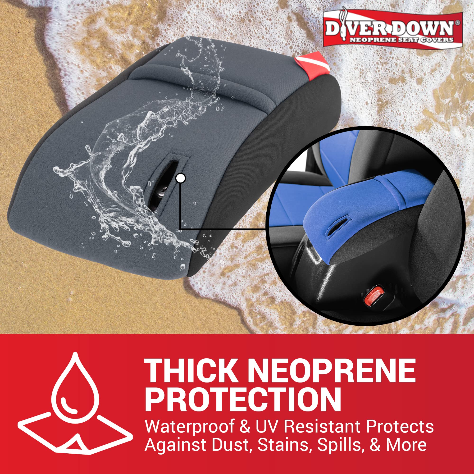 Diver Down Neoprene Center Console Cover - Fits Jeep 1997-2006 Tj Wrangler - Cushioned Armrest Cover - Doesn'T Burn Your Elbow -