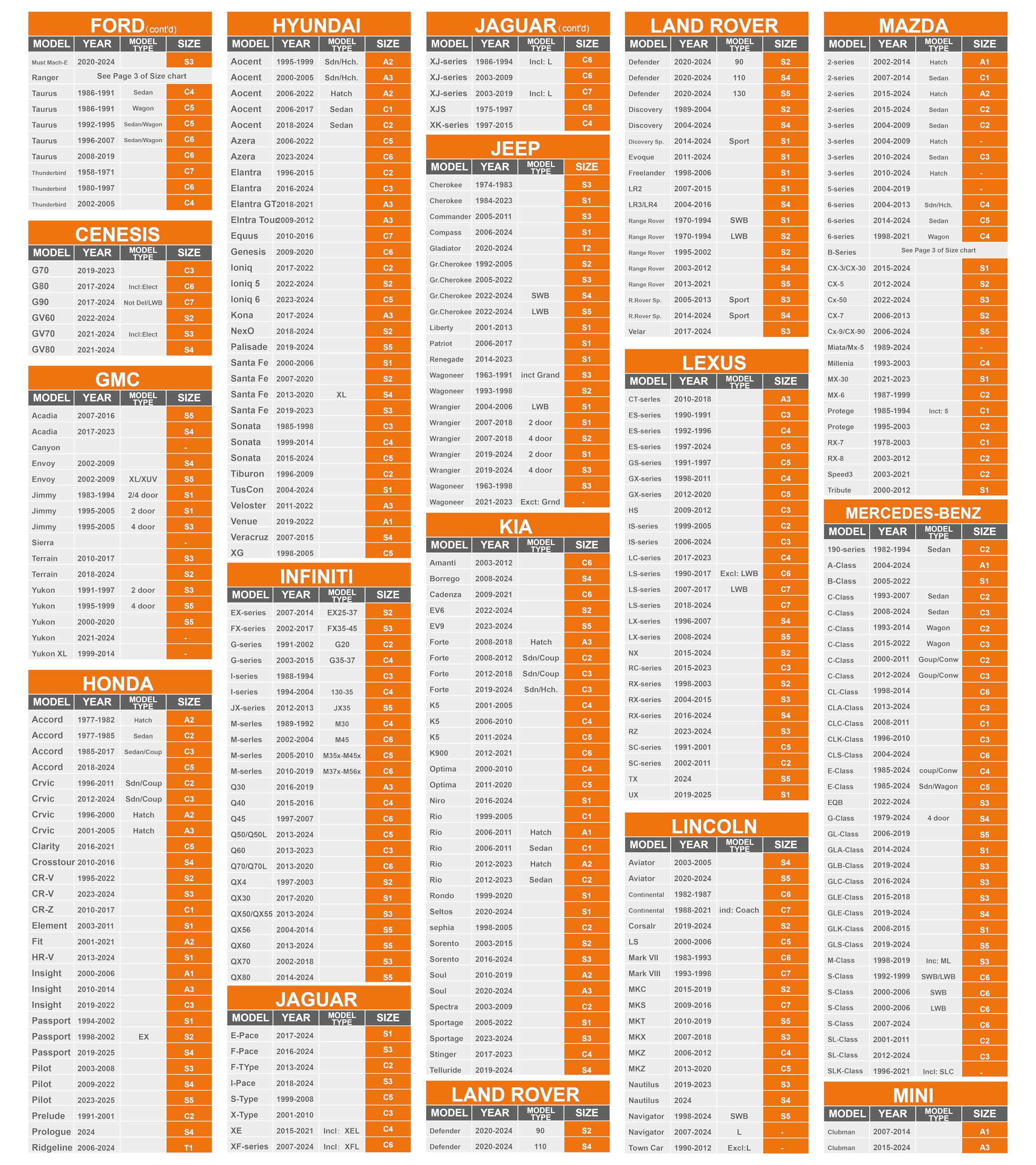 Sunwhale Truck Cover Waterproof All Weather Heavy Duty Outdoor PickupTarp Cover Snowproof Dust Rain Sun UV Protection - Universa