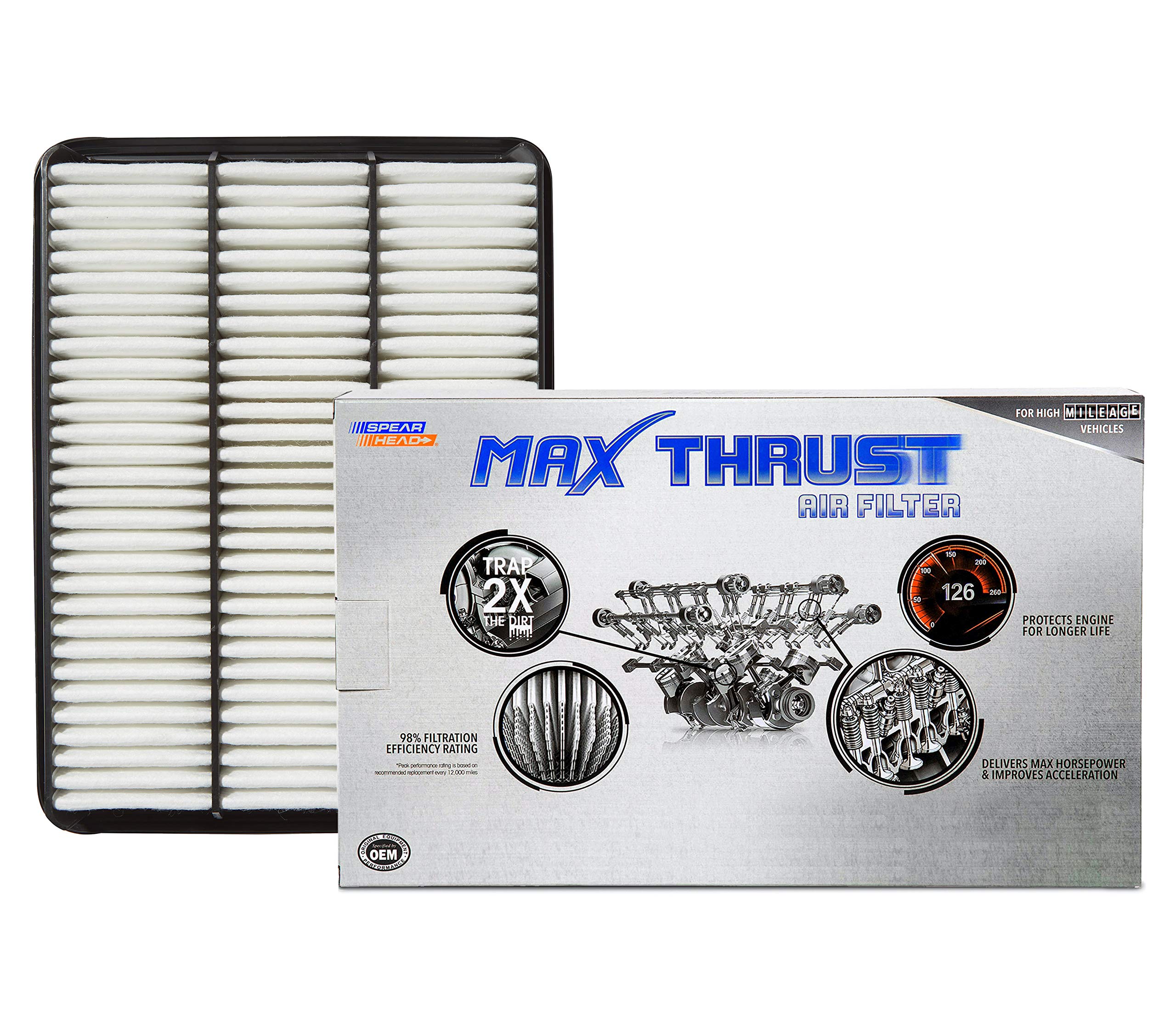 Spearhead Mpg Defense Max Thrust Engine Air Filter For All Mileage Vehicles, Fits Like Oem, Restores Mpg & Acceleration (Mt-918)