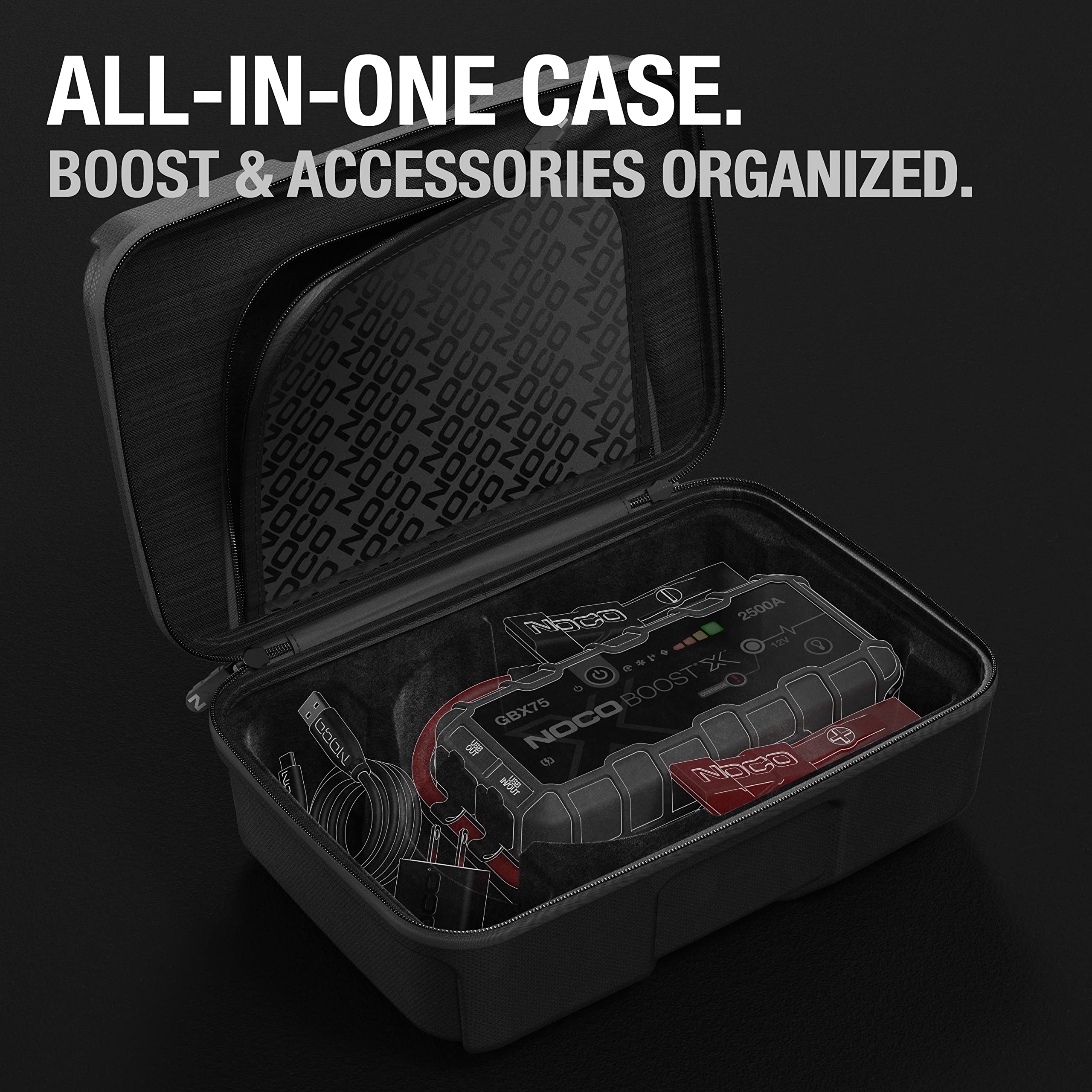 NOCO GBC103 Boost X EVA Protection Case for GBX75 UltraSafe Lithium Jump Starters