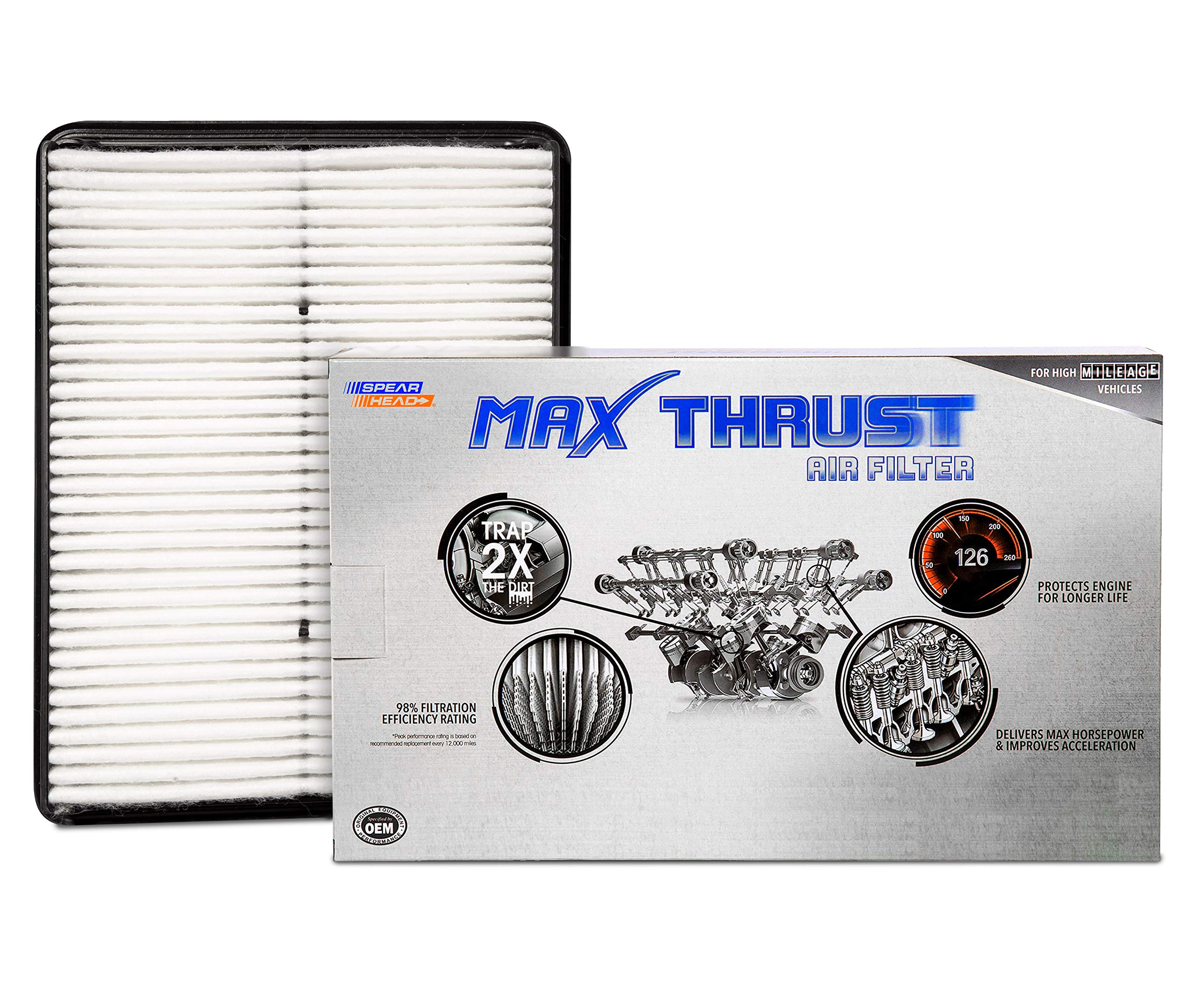 Spearhead Mpg Defense Max Thrust Engine Air Filter For All Mileage Vehicles, Fits Like Oem, Restores Mpg & Acceleration (Mt-500)