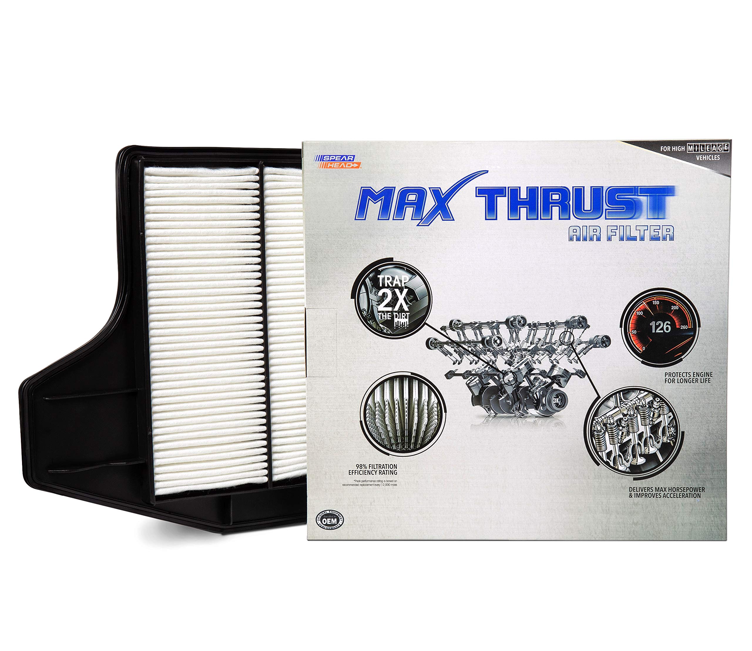 Spearhead Mpg Defense Max Thrust Engine Air Filter For All Mileage Vehicles, Fits Like Oem, Restores Mpg & Acceleration (Mt-450)