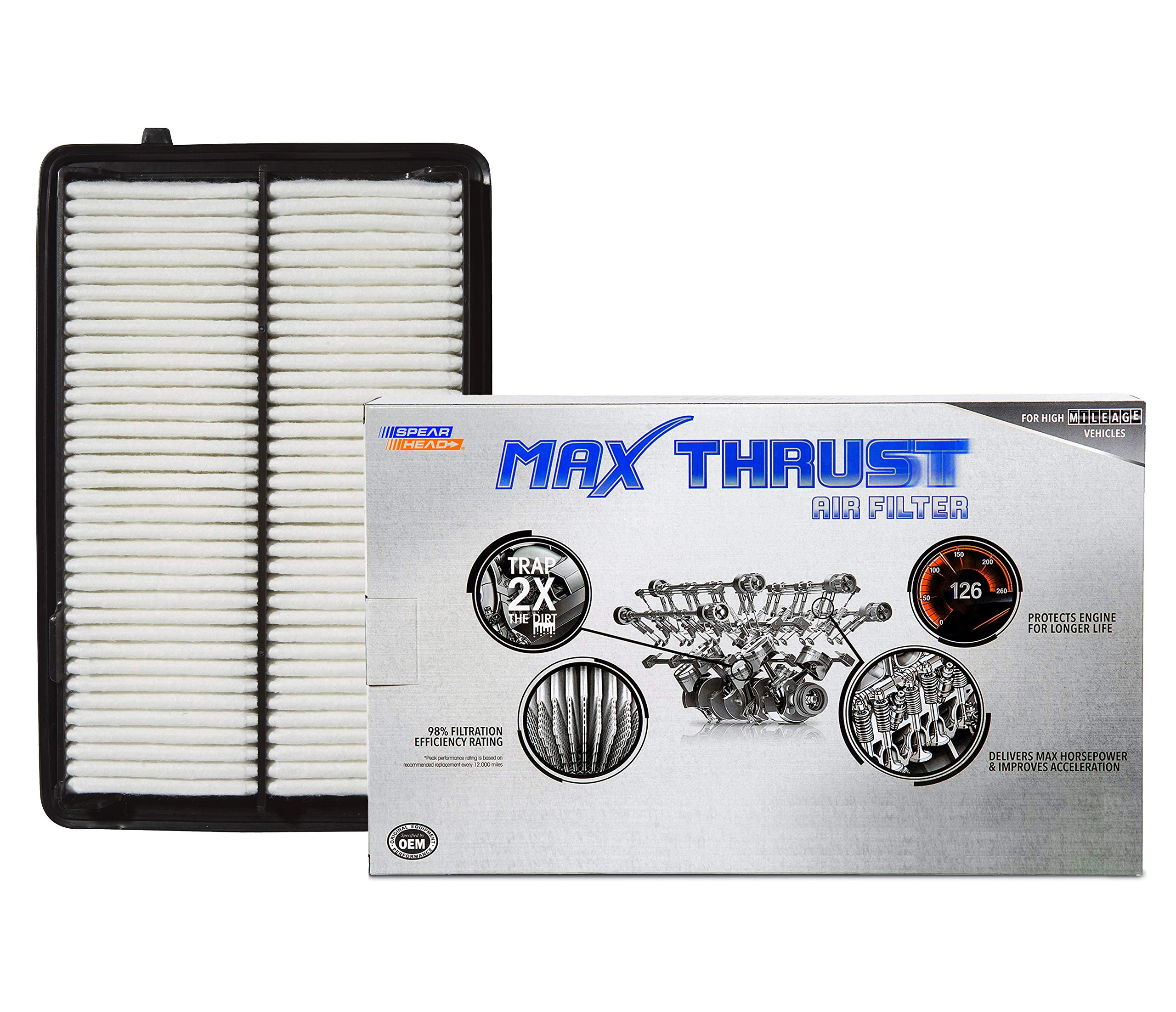 Spearhead Mpg Defense Max Thrust Engine Air Filter For All Mileage Vehicles, Fits Like Oem, Restores Mpg & Acceleration (Mt-413)