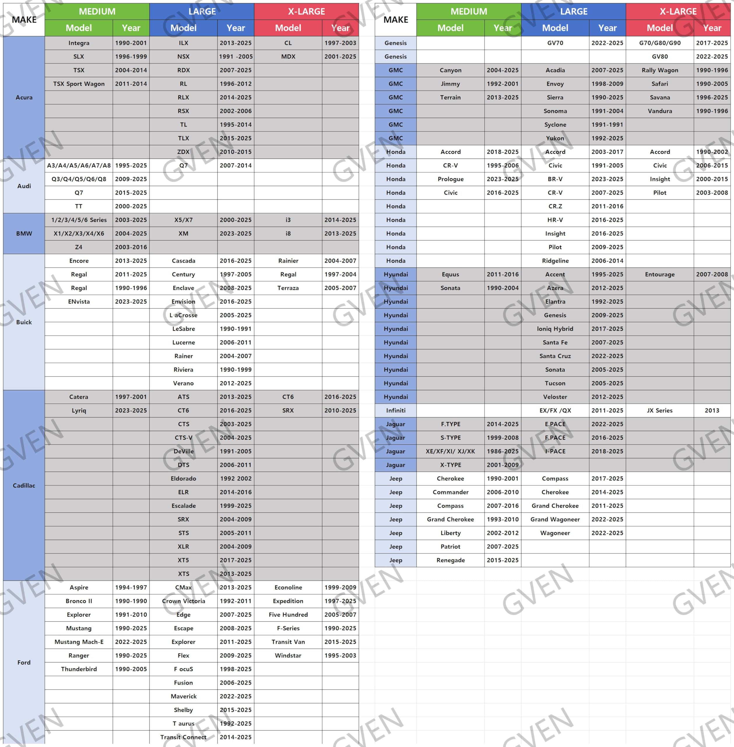 Gven Windshield Sun Shade, Vehicle Car Sun Shade Windshield Funny Yellow Beach Foldable Car Sunshade for Trucks SUV Cars Blocks