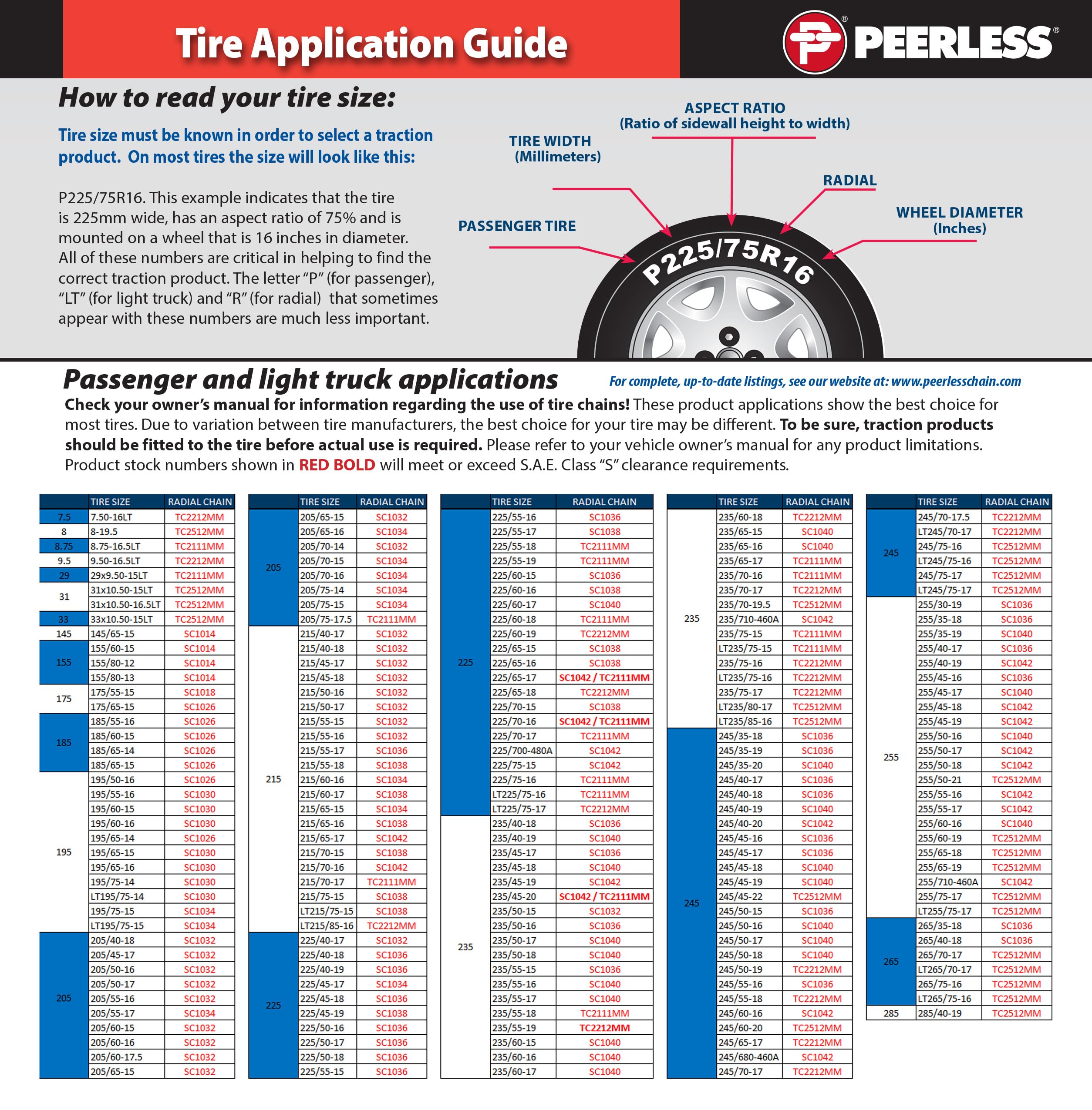 SCC TC2512MM Radial Chain LT Cable Tire Traction Chain for Light Trucks - Set of 2