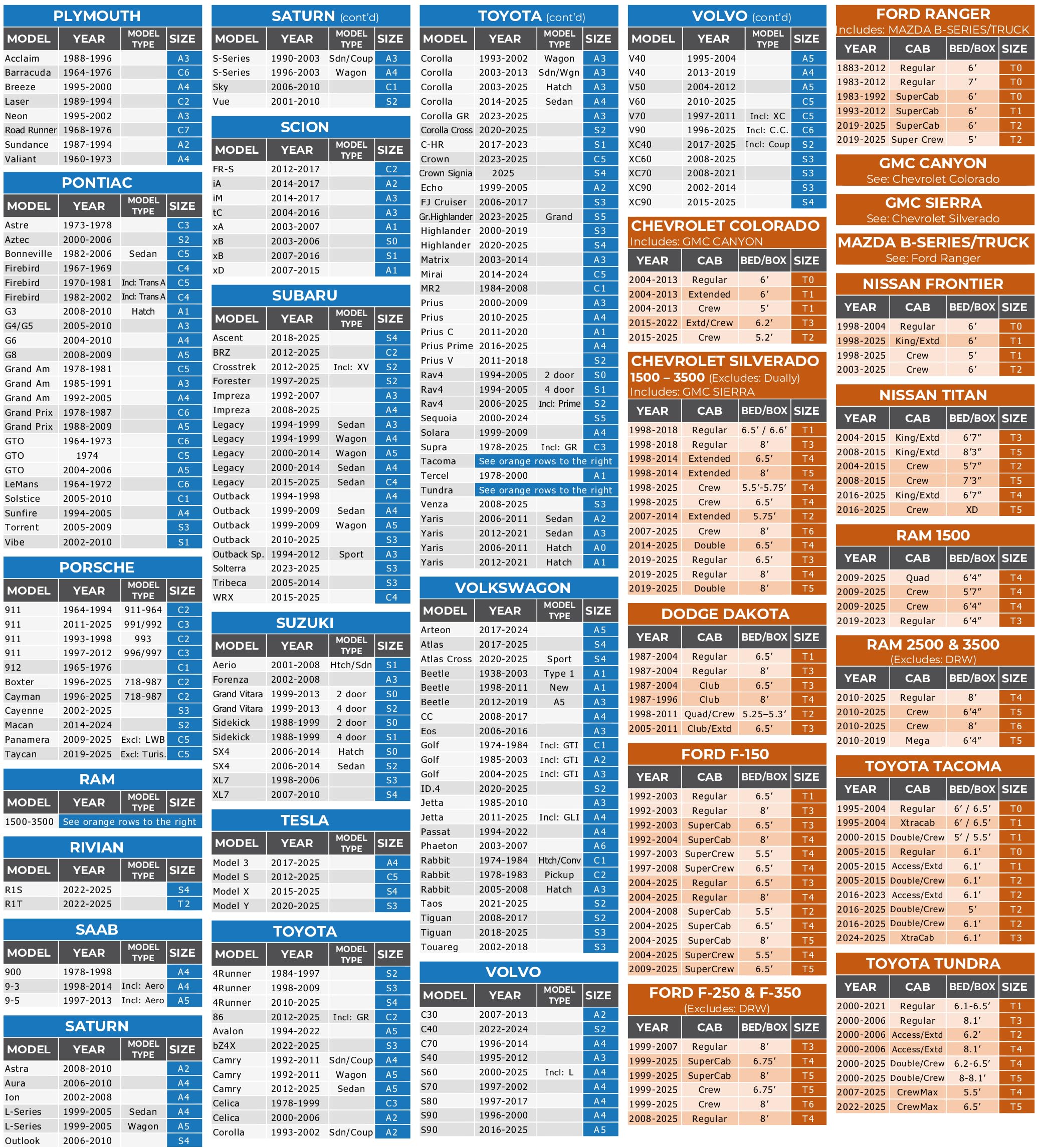 Ezyshade 10-Layer Waterproof Sports Car Cover. See Vehicle Size-Chart For Accurate Fit. All Weather Outdoor Covers. Thunderbird Impala Grand Fury Classic Cars. Sun Snow Rain. Size C7 (See Size Chart)