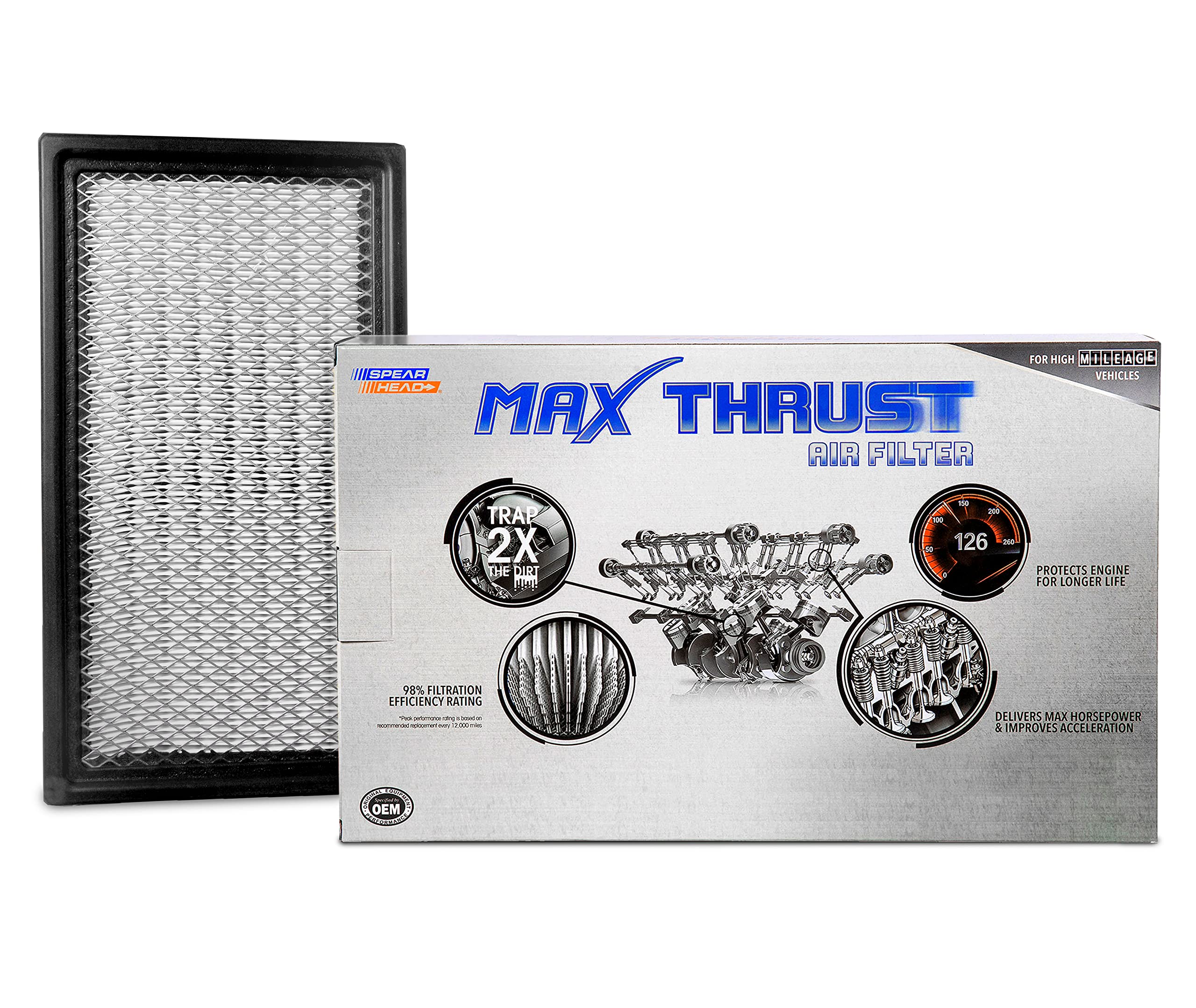 Spearhead Max Thrust Performance Engine Air Filter For All Mileage Vehicles - Increases Power & Improves Acceleration (MT-242)