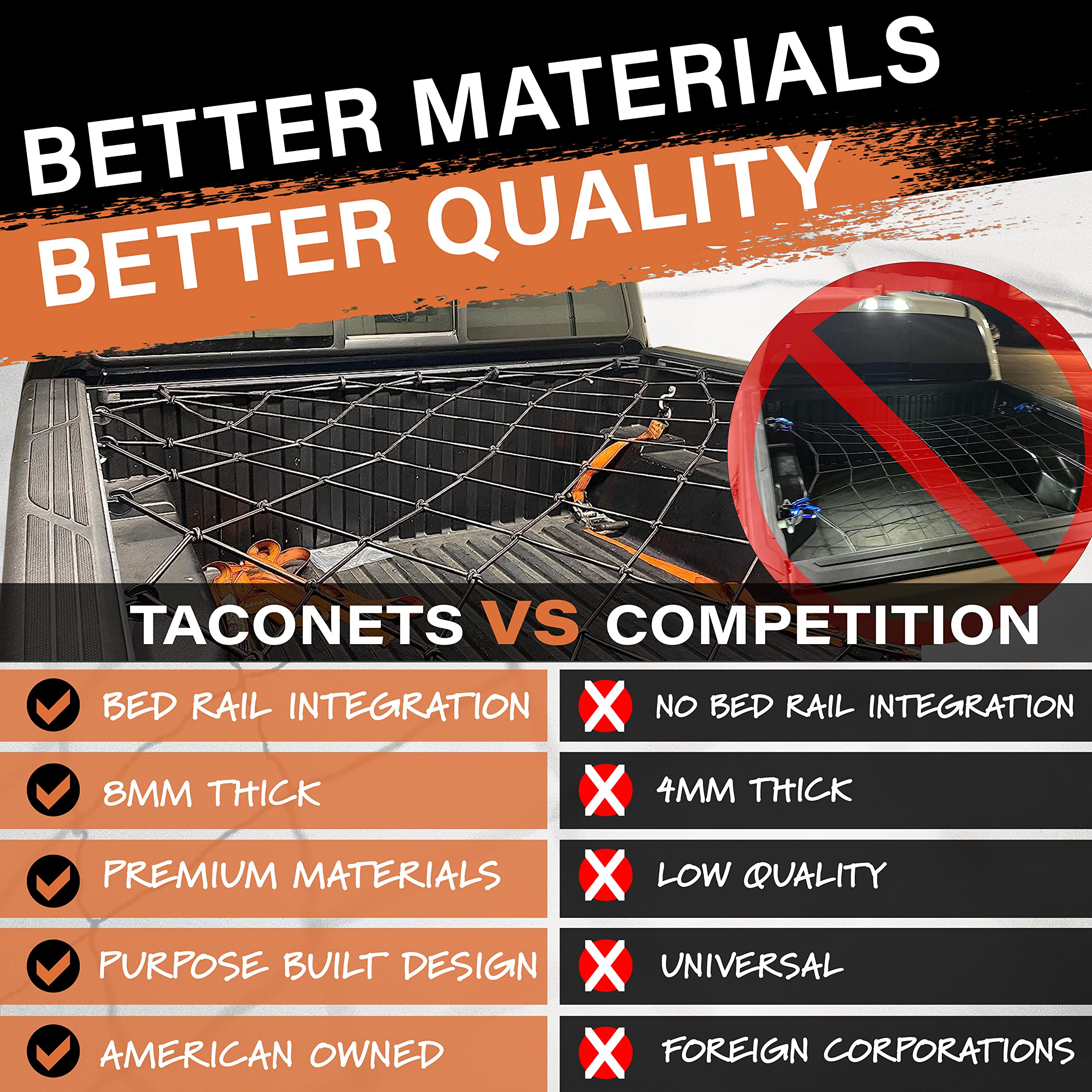 Taconets Toyota Tundra W/Oem Deck Rail System Cargo Net - Patent Pending Design - Fits 2007-2024 - Heavy Duty 8Mm Premium Bungee