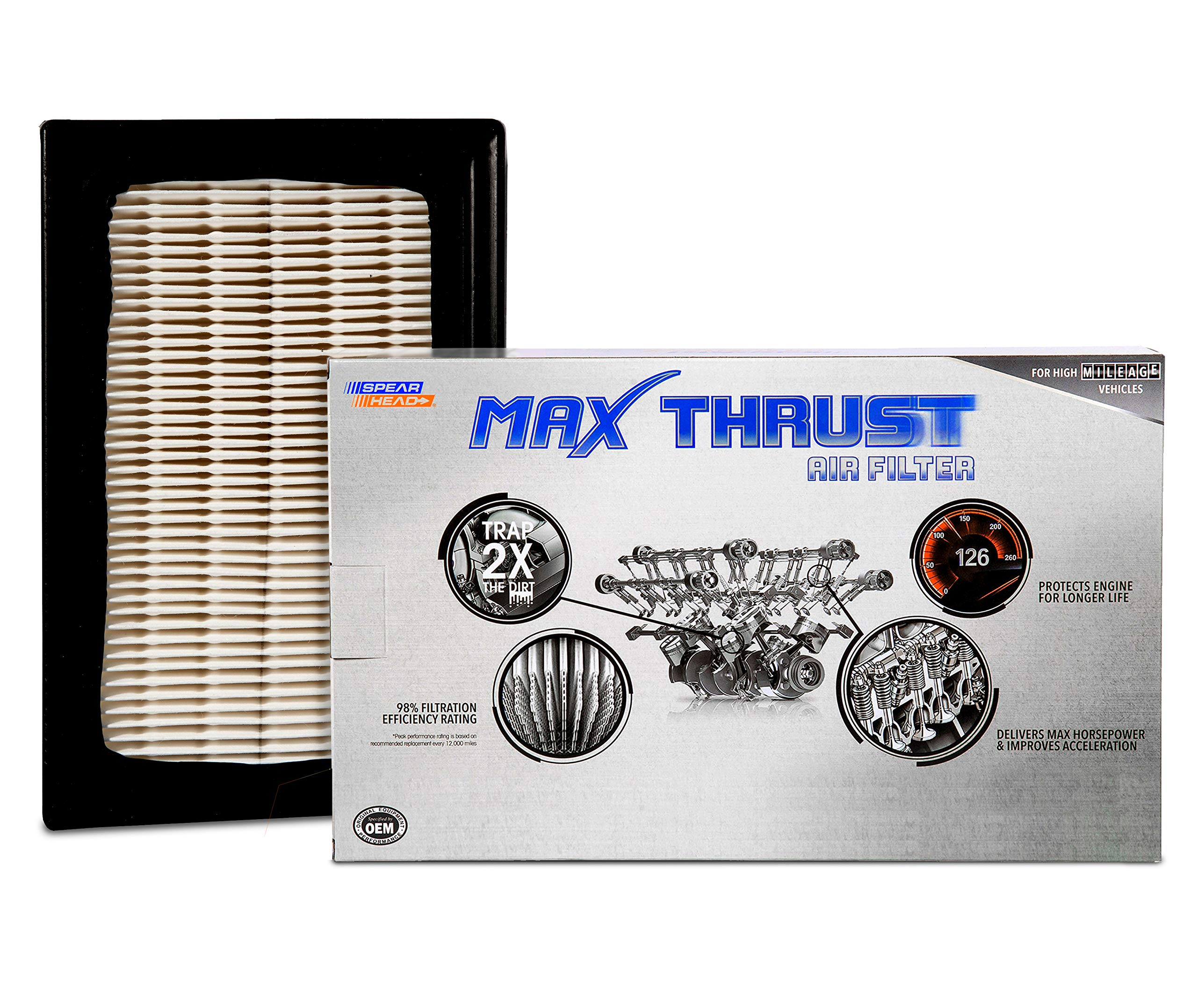 Spearhead Mpg Defense Max Thrust Engine Air Filter For All Mileage Vehicles, Fits Like Oem, Restores Mpg & Acceleration (Mt-426)