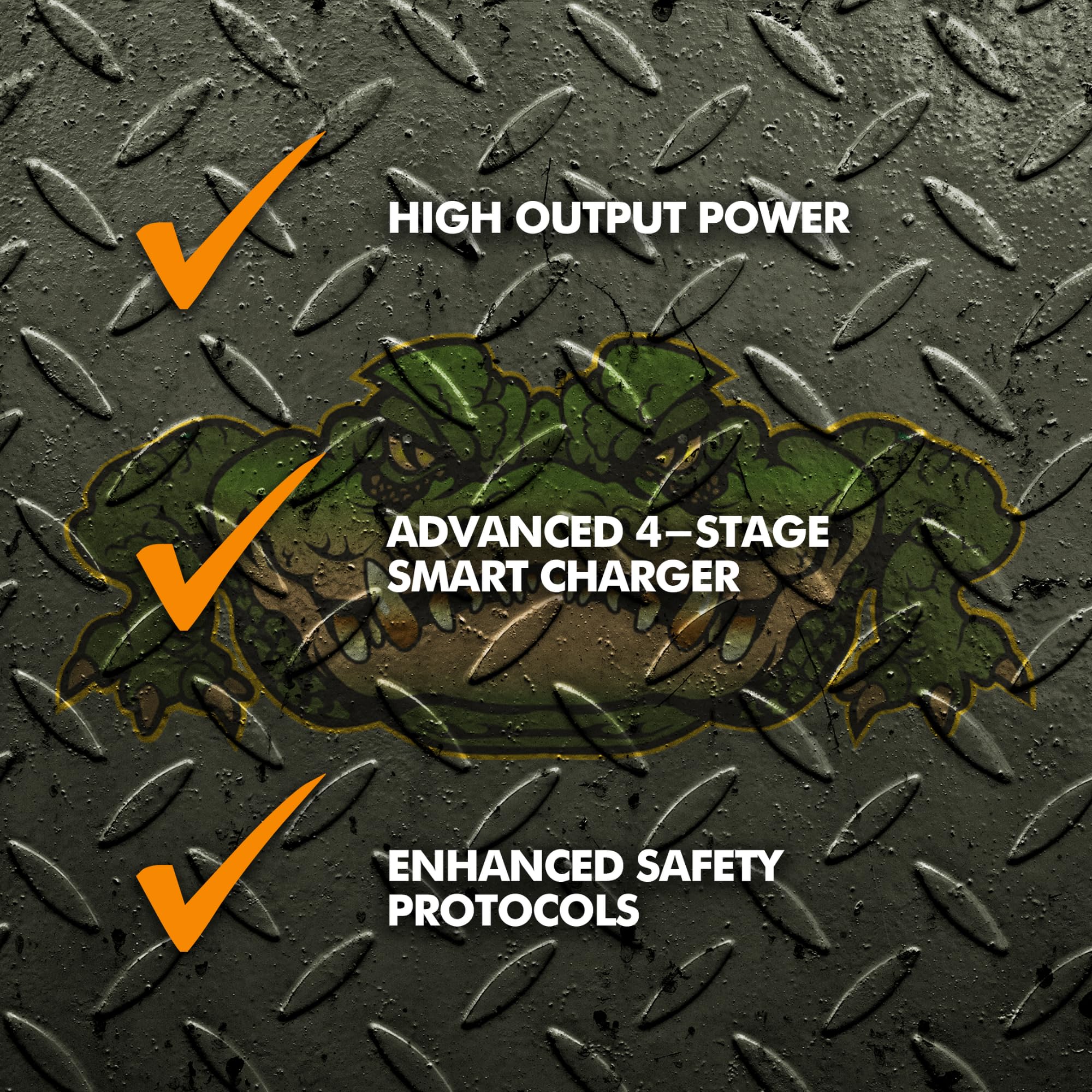 Powermax Rv Converter | 45 Amp | 12V Power Converter With Built-In 4 Stage Smart Battery Charger | 110Vac To 12Vdc | Lithium Com