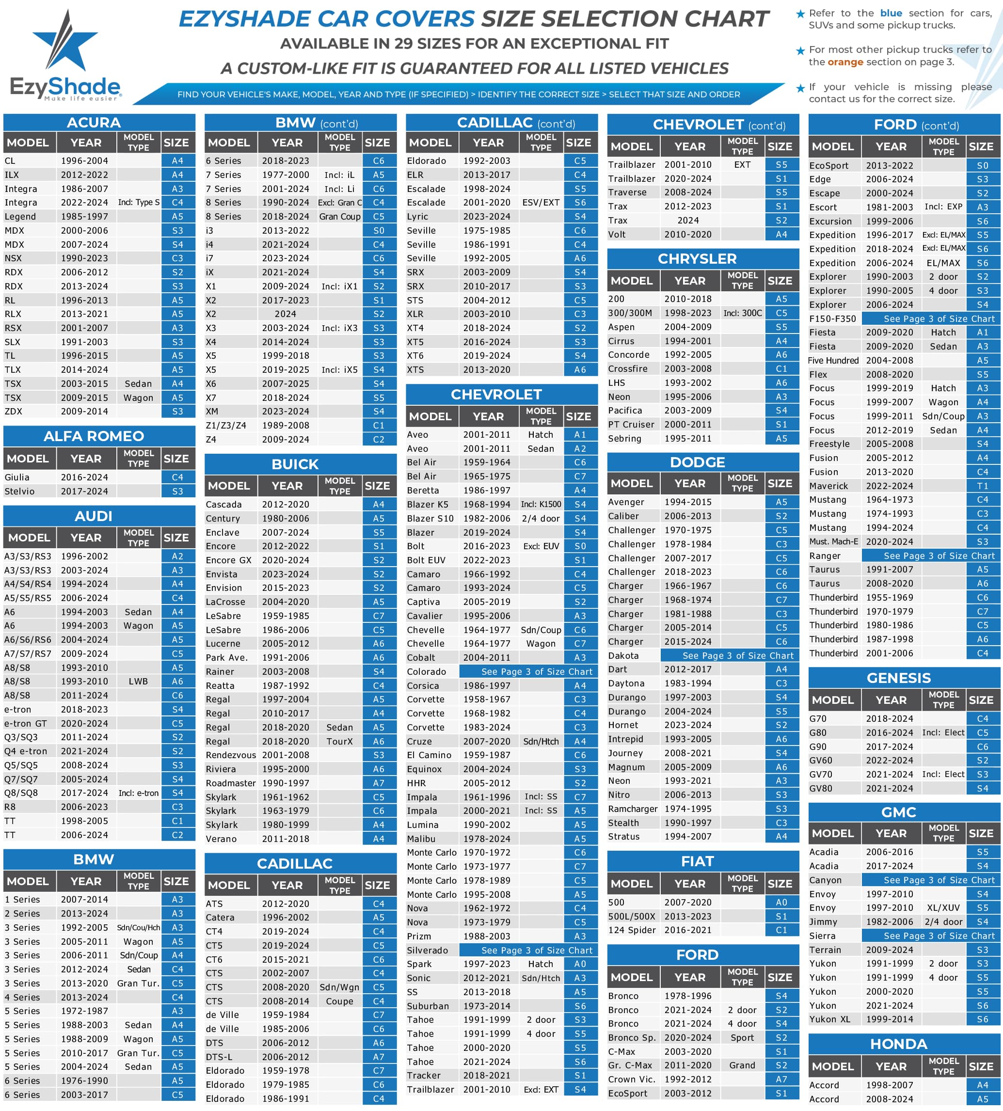 Ezyshade 10-Layer Suv Car Cover Waterproof All Weather. See Vehicle Size-Chart For Accurate Fit. Outdoor Full Exterior Covers Fo