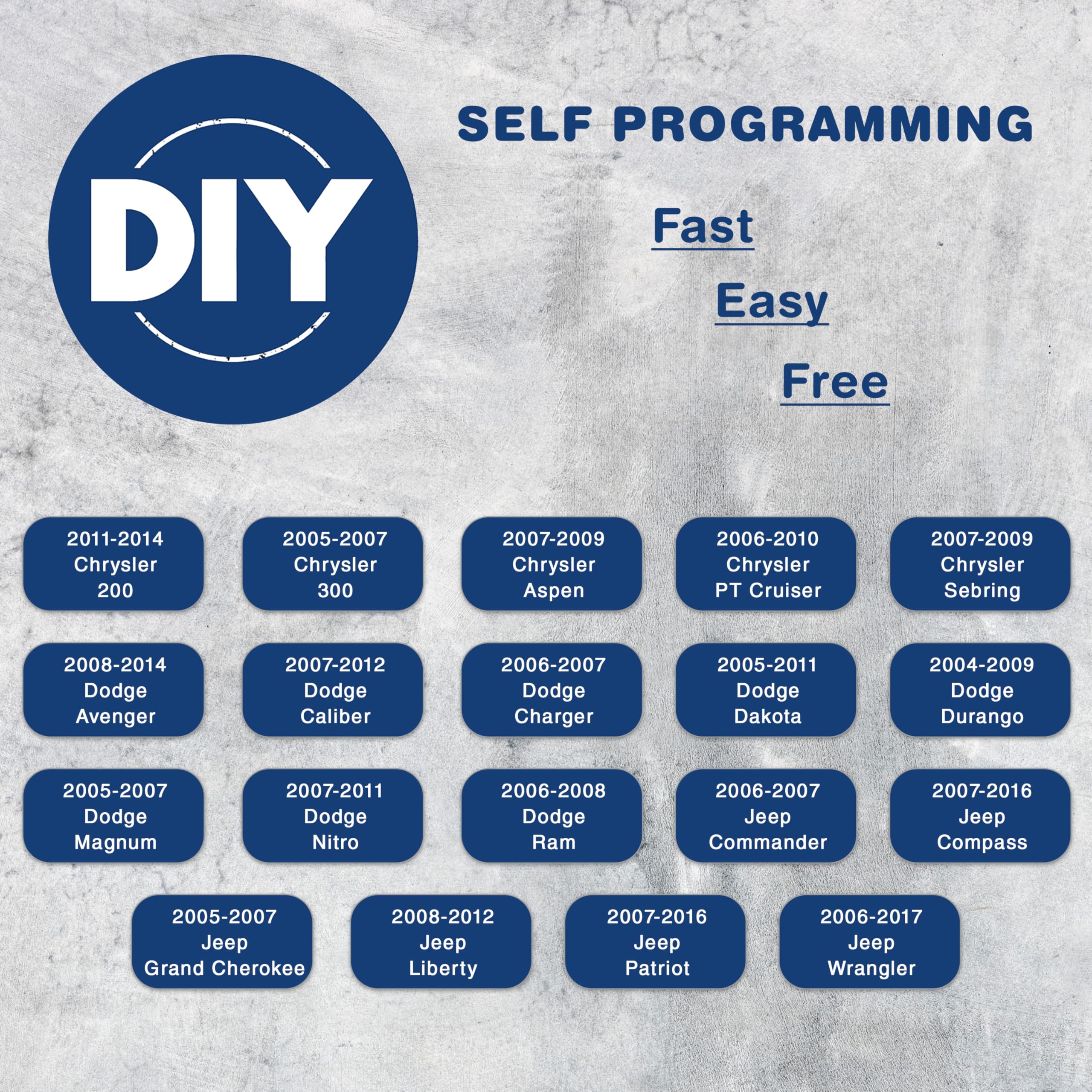 Keylessoption Keyless Entry Remote Control Car Key Fob Replacement For Oht692427Aa Kobdt04A Red