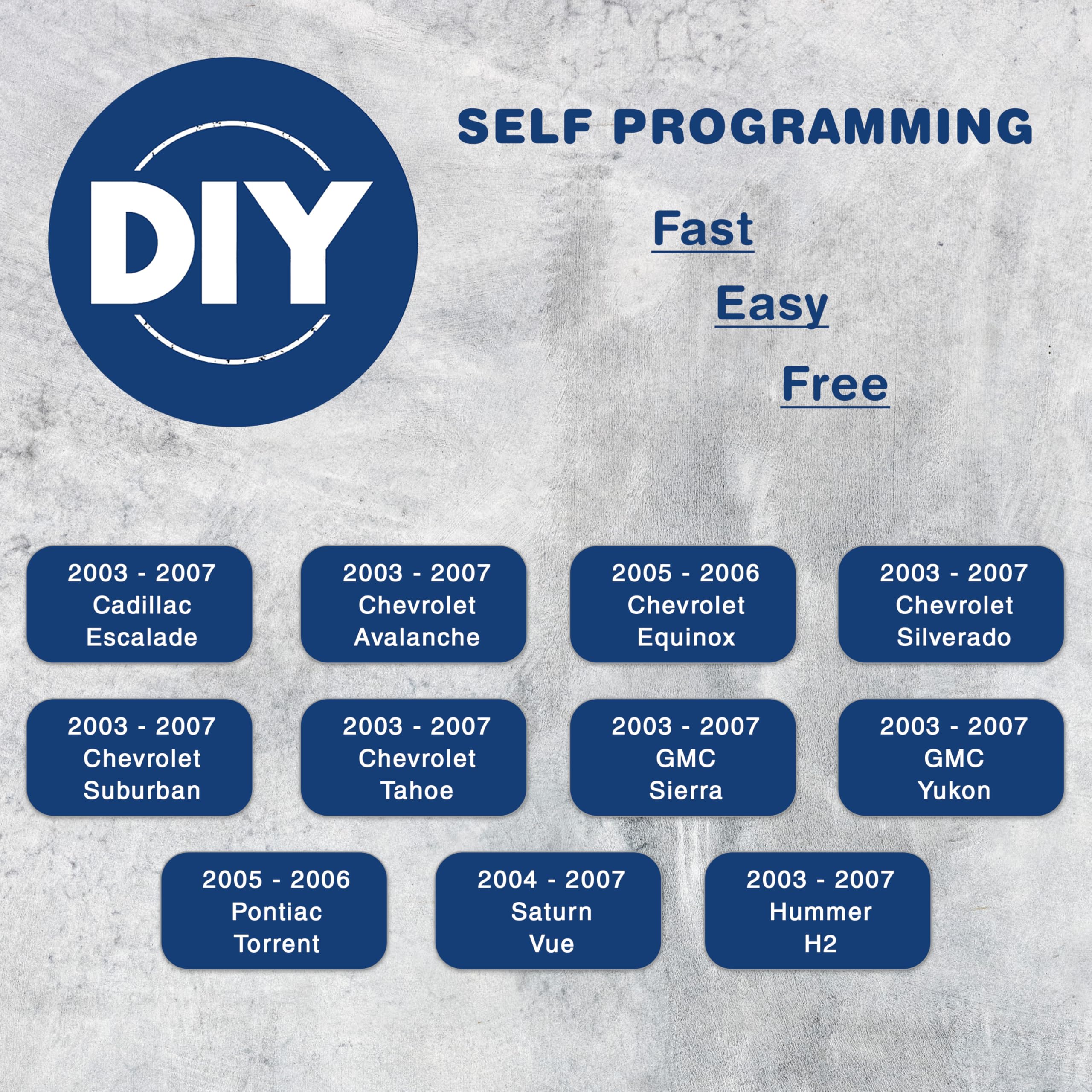 Keylessoption Key Fob Replacement For 2003 2004 2005 2006 2007 Chevrolet Chevy Silverado Suburban Tahoe Gmc Sierra Yukon Cadilla