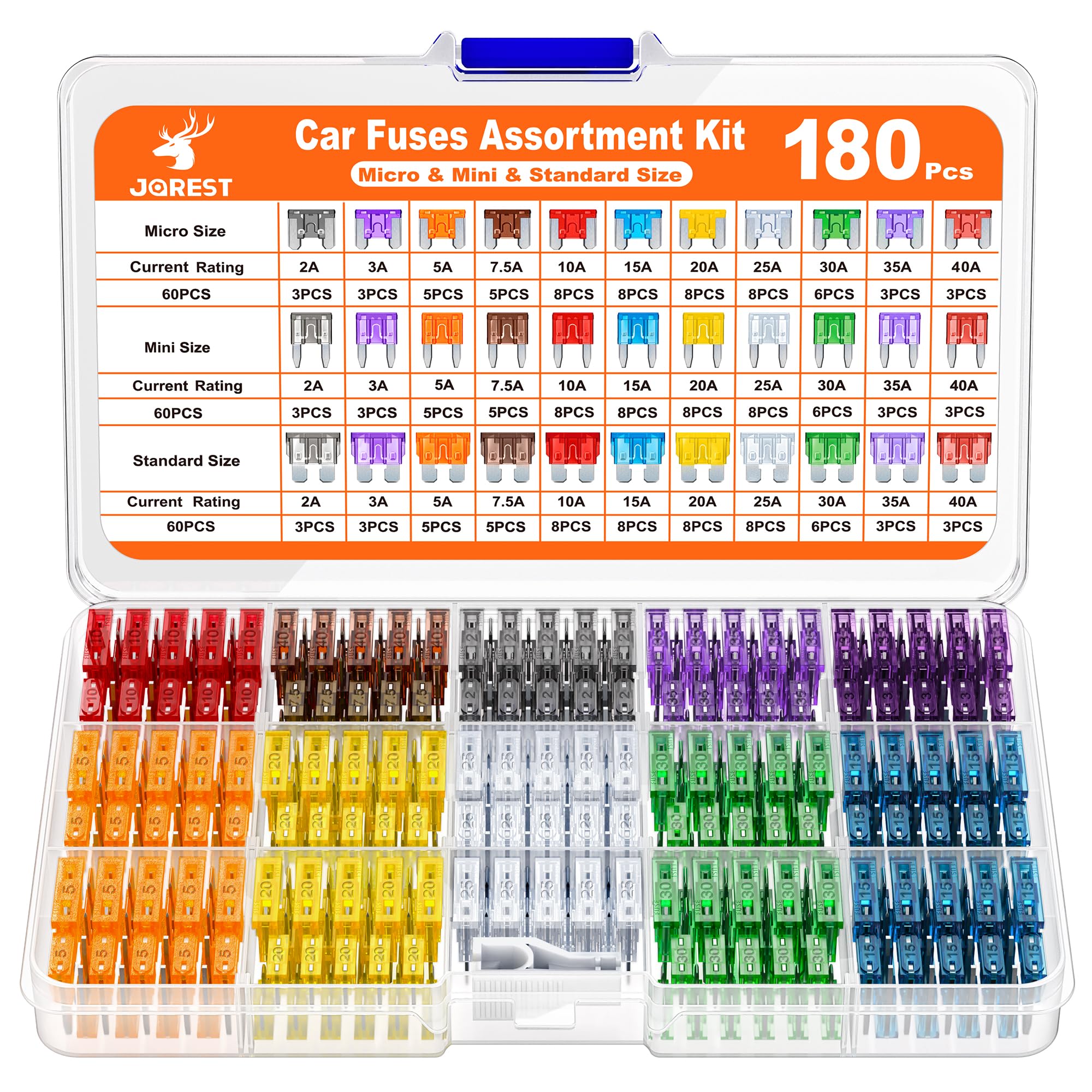 Jorest 180Pcs Fuse Kit,60 Mini Car Fuses Assortment + 60 Standard Blade Automotive Fuses + 60 Micro Fuses Auto + 1 Puller -11 Sp