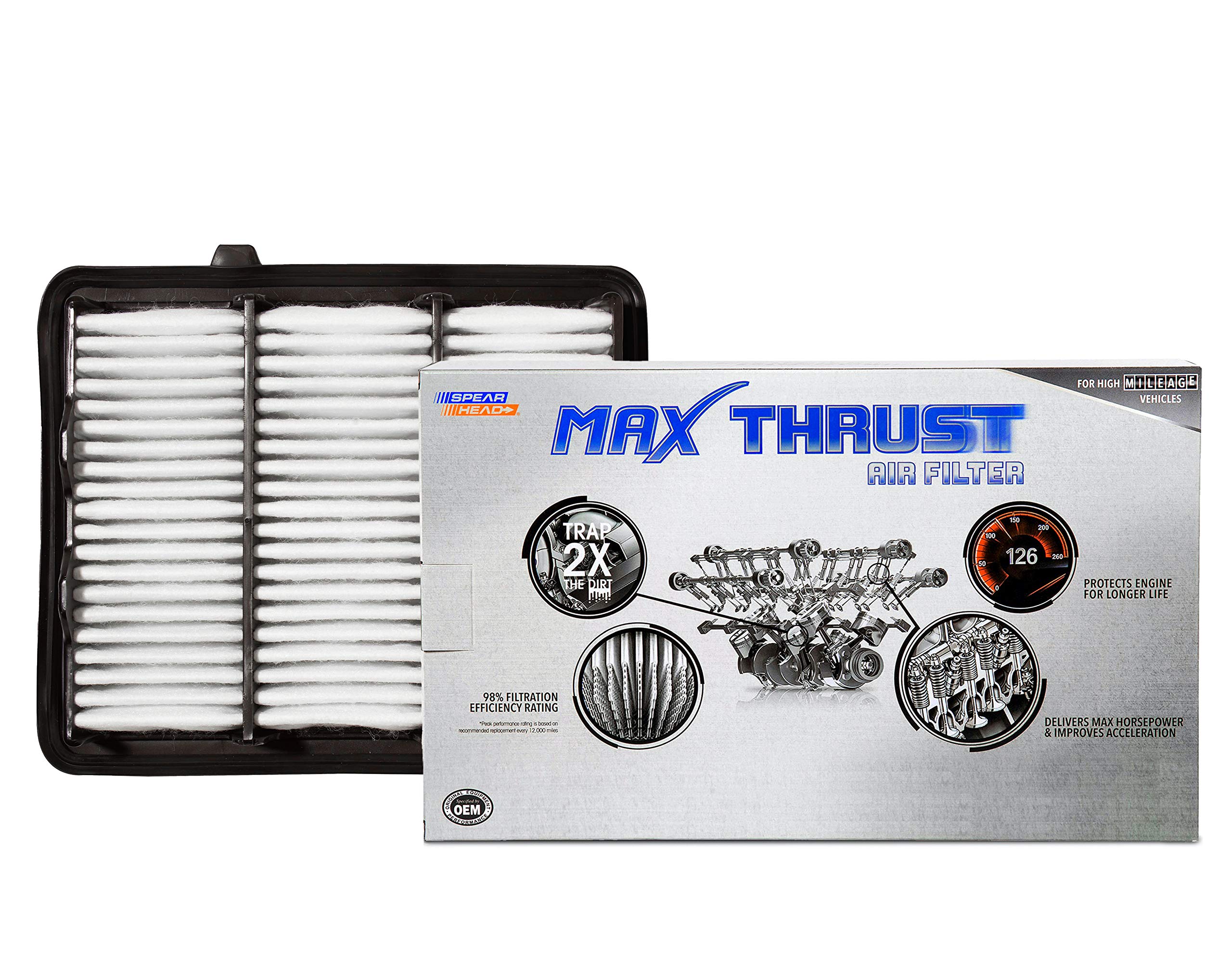 Spearhead Mpg Defense Max Thrust Engine Air Filter For All Mileage Vehicles, Fits Like Oem, Restores Mpg & Acceleration (Mt-290)