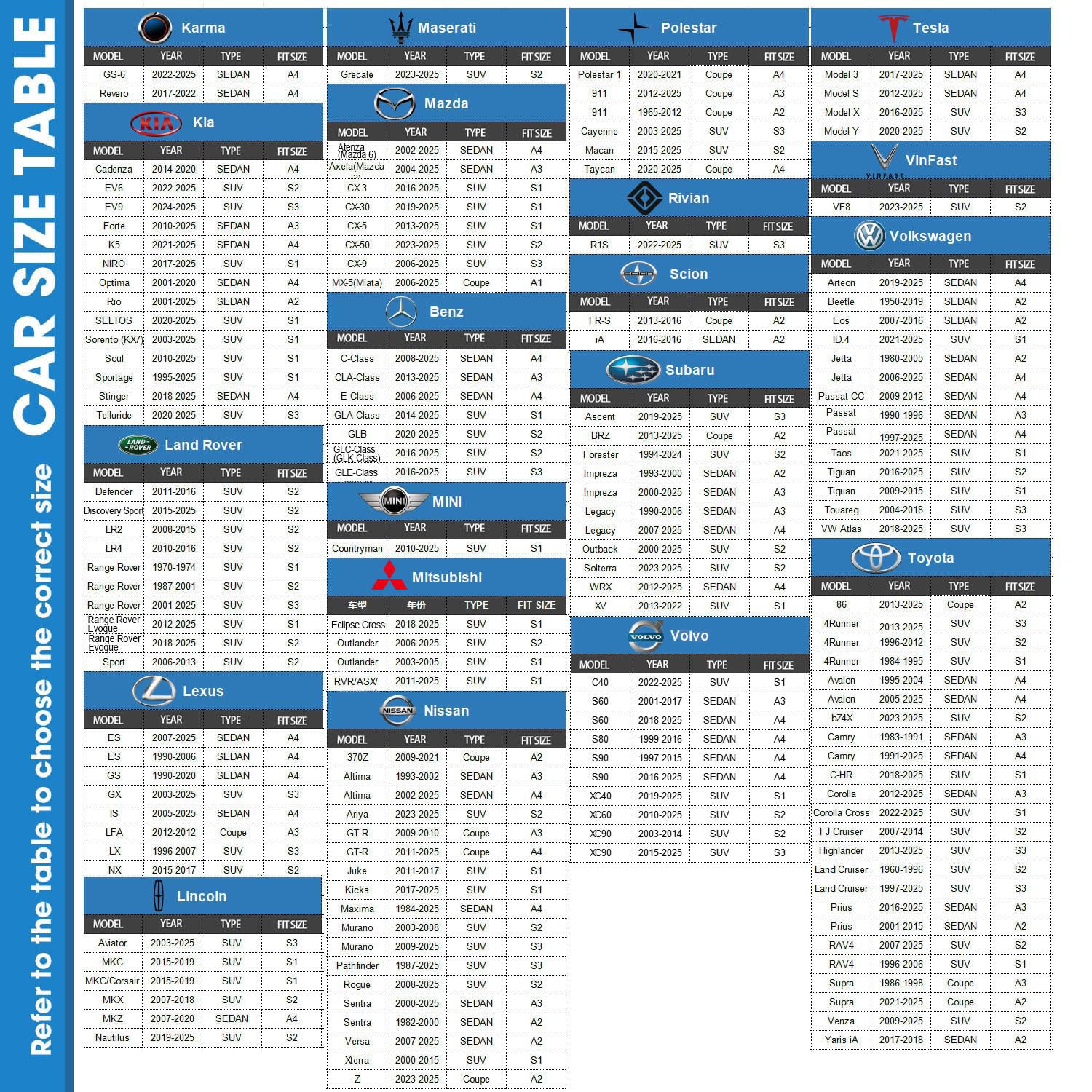 Hail Cover for SUV with Thick Multi-Layered EVA | Gift Windshield Sun Shade | Hail Blanket Custom Fit Jeep Grand Cherokee, Toyot