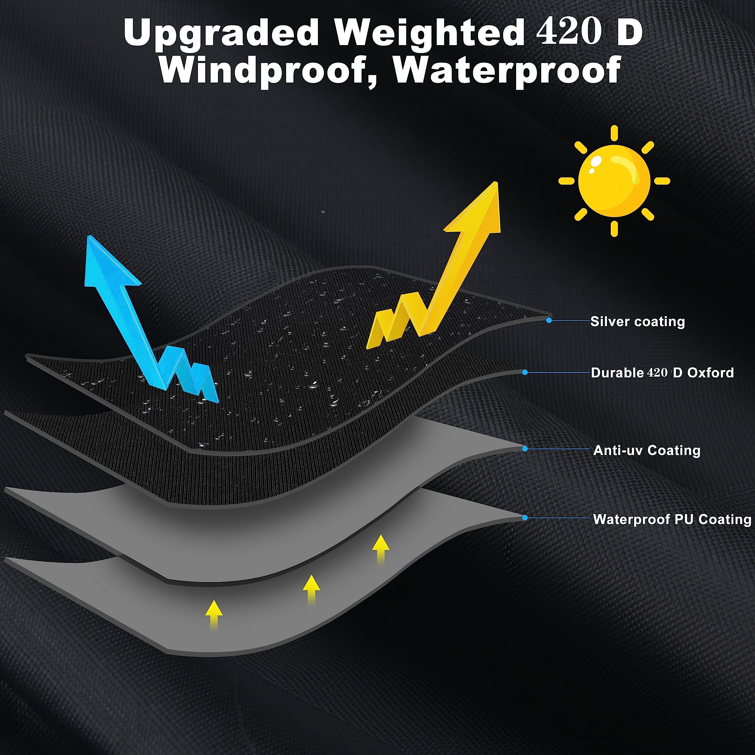 K-Musculo Rv Tire Covers 2-Pack, Waterproof Wheel Covers For Rv Wheel Travel Trailer Camper Truck Suv, Fit 27-29 Inch Tire Diame