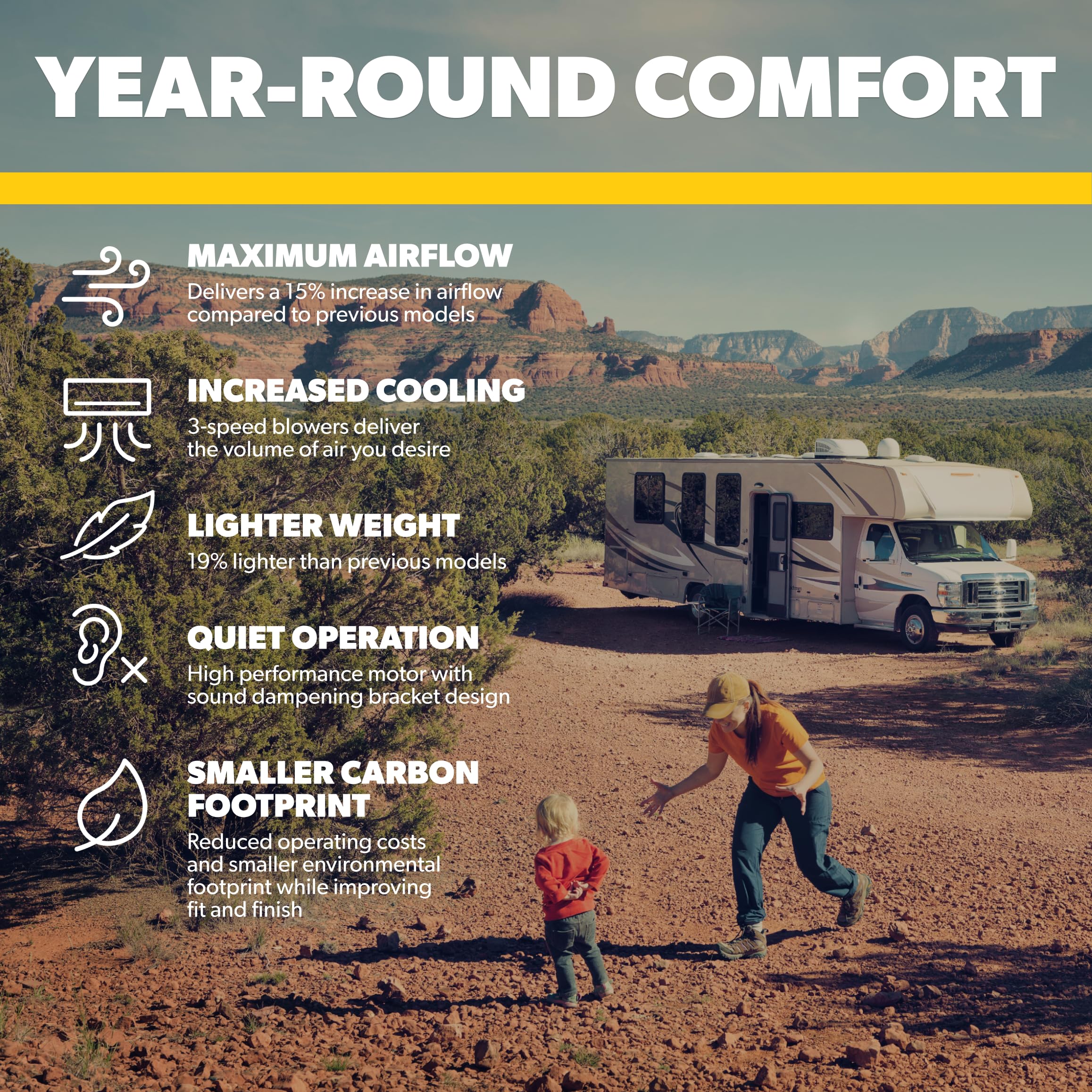 Dometic Brisk Ii | 13.5K Btu Air Conditioner | White | Standard Height | 9105304463 | Ducted Or Non- Ducted | Quiet Ac | Easy In